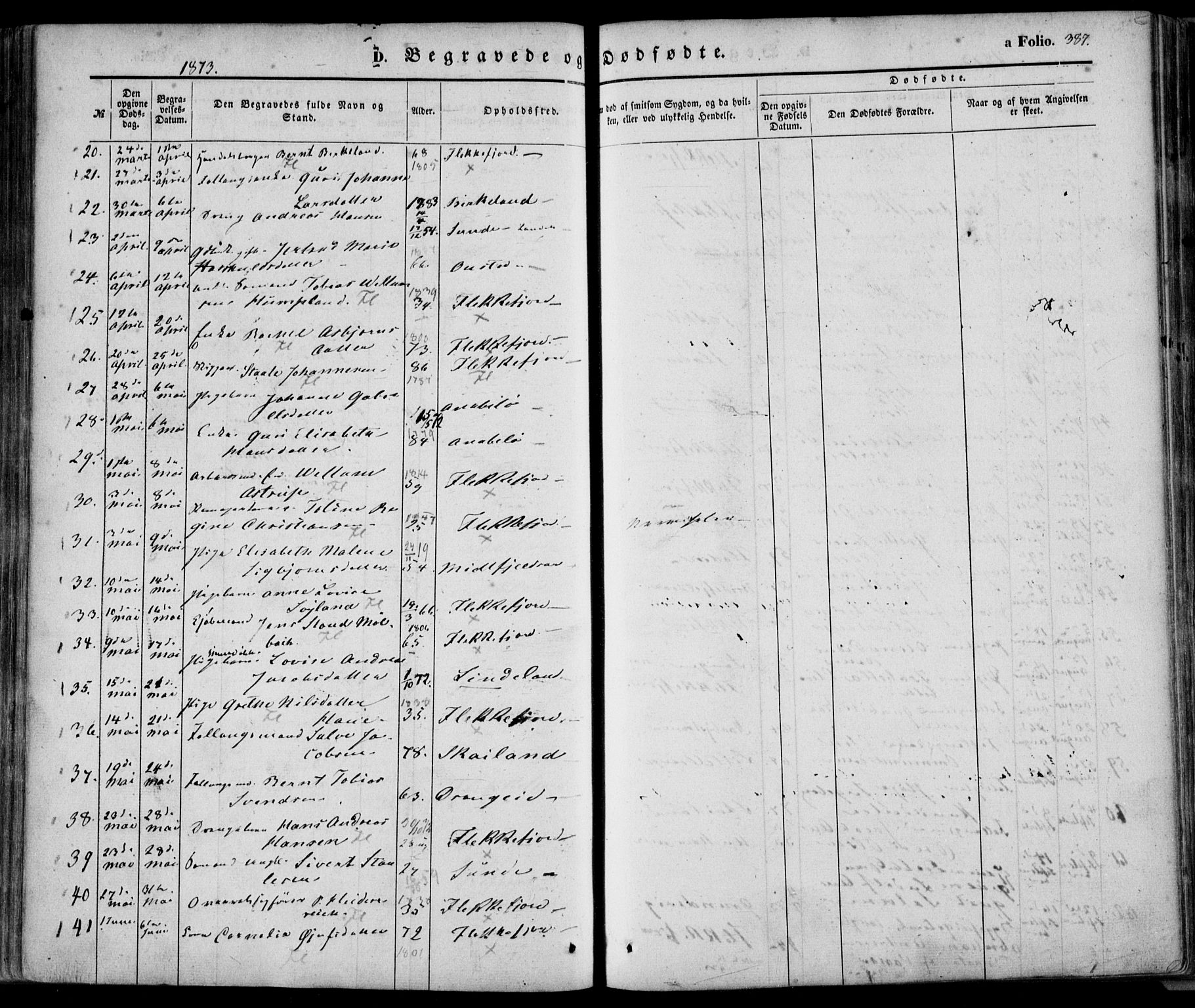 Flekkefjord sokneprestkontor, SAK/1111-0012/F/Fa/Fac/L0005: Parish register (official) no. A 5, 1849-1875, p. 387