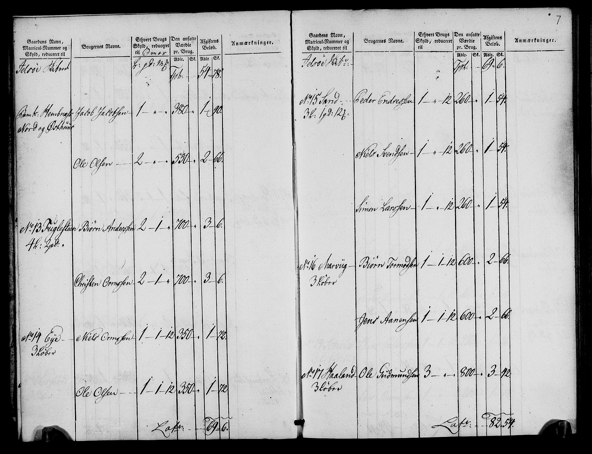 Rentekammeret inntil 1814, Realistisk ordnet avdeling, AV/RA-EA-4070/N/Ne/Nea/L0105: Ryfylke fogderi. Oppebørselsregister, 1803-1804, p. 6