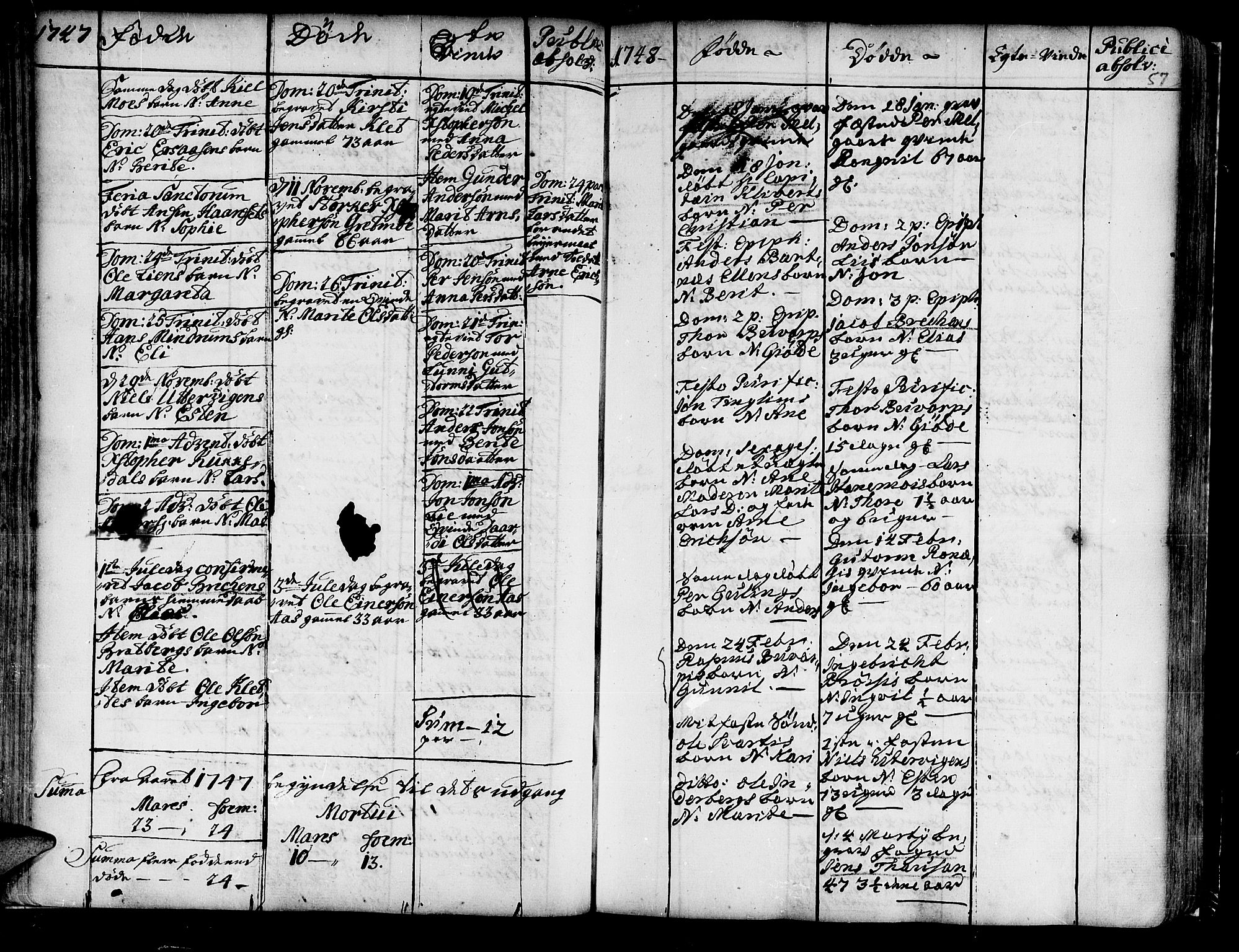 Ministerialprotokoller, klokkerbøker og fødselsregistre - Nord-Trøndelag, SAT/A-1458/741/L0385: Parish register (official) no. 741A01, 1722-1815, p. 57