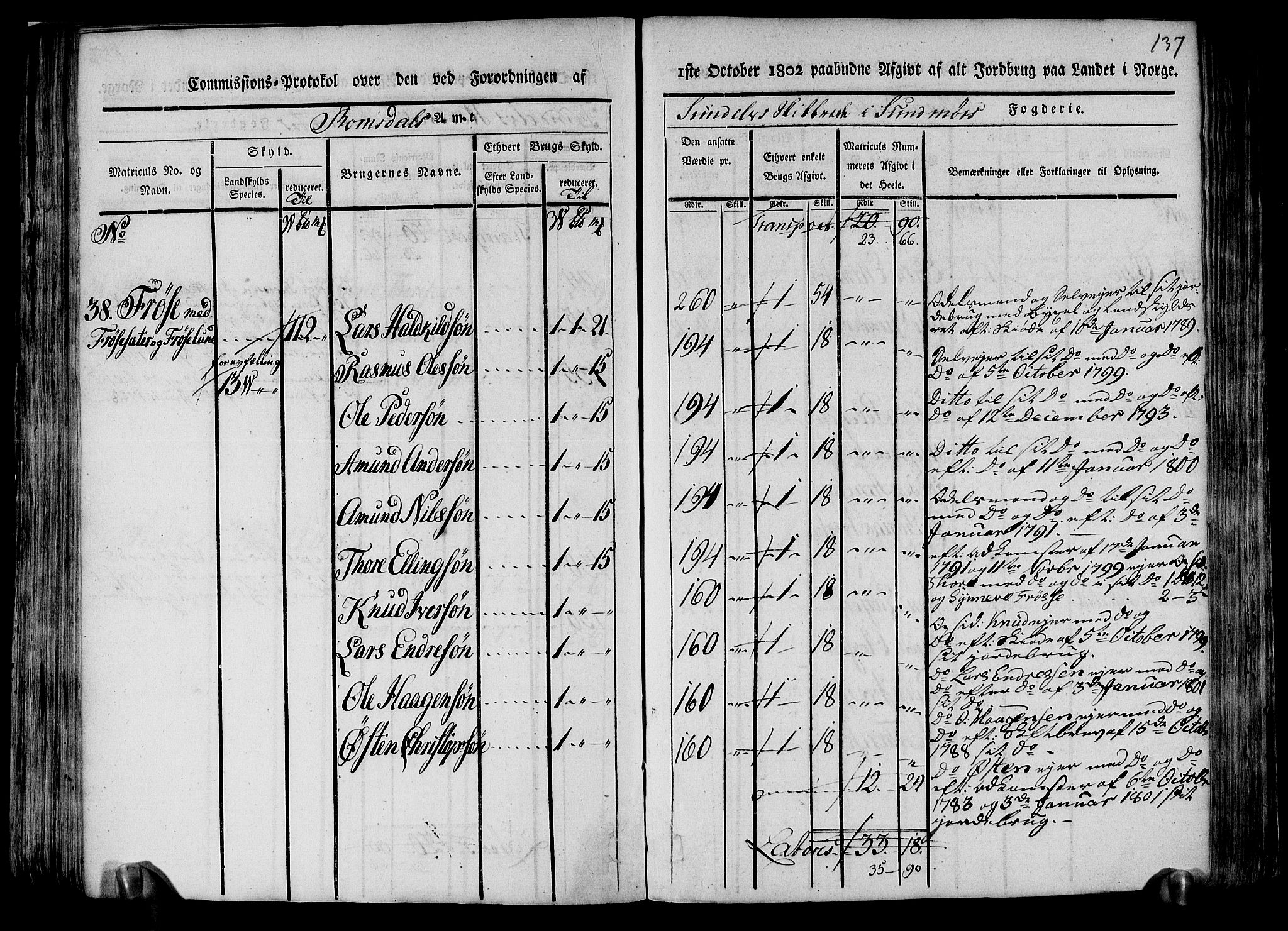 Rentekammeret inntil 1814, Realistisk ordnet avdeling, AV/RA-EA-4070/N/Ne/Nea/L0123: Sunnmøre fogderi. Kommisjonsprotokoll for fogderiets nordre del - Valle, Dale, Sunnylven, Vatne, Grytten og Borgund skipreider, 1803, p. 133