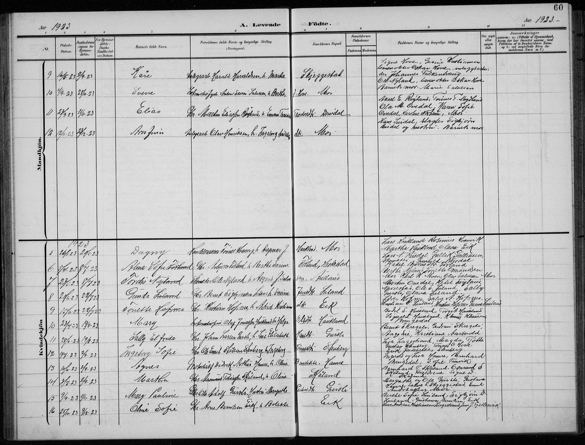 Lund sokneprestkontor, AV/SAST-A-101809/S07/L0008: Parish register (copy) no. B 8, 1902-1936, p. 60