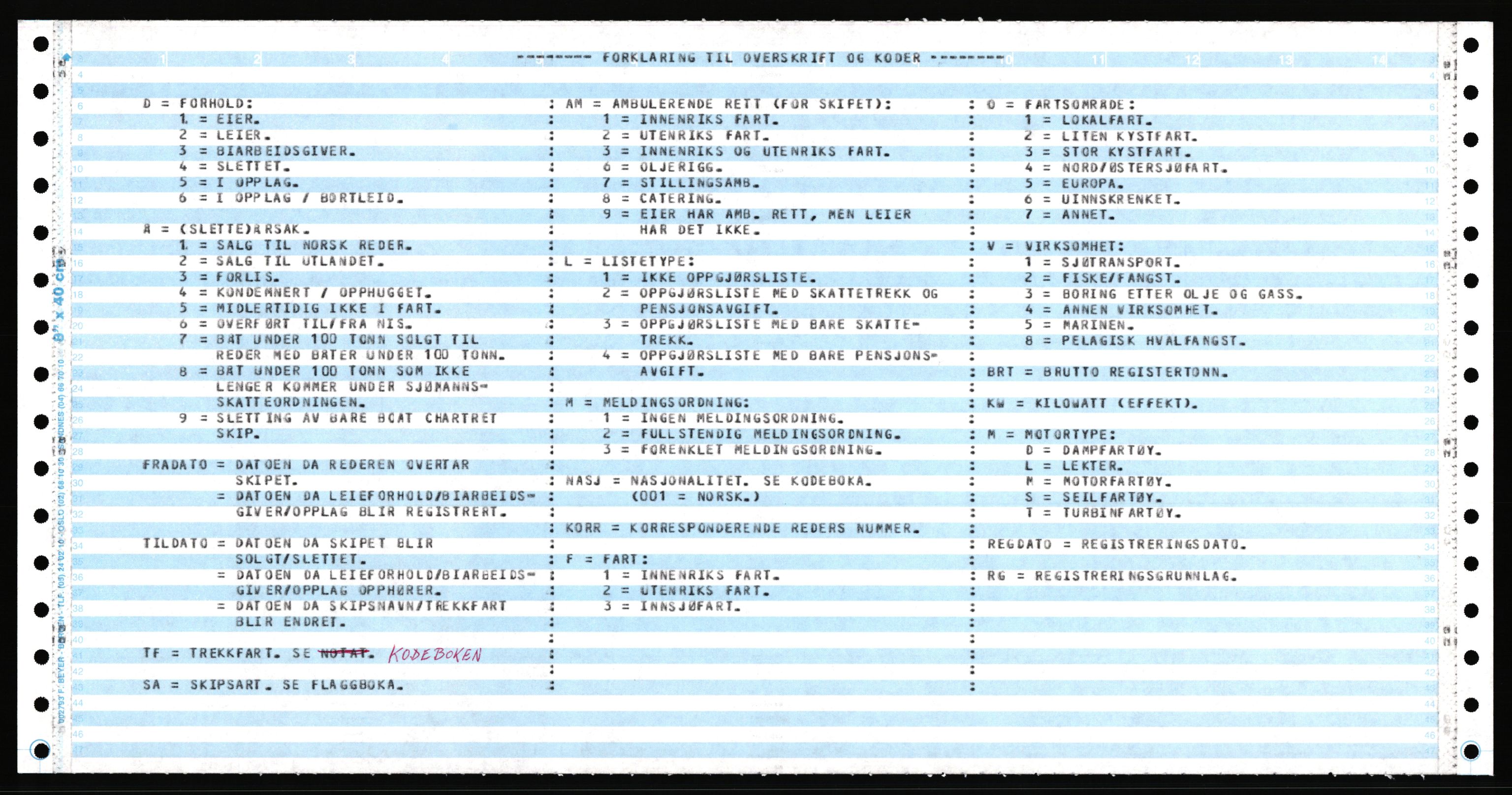 Direktoratet for sjømenn, AV/RA-S-3545/K/Ka, 1972-1988, p. 5