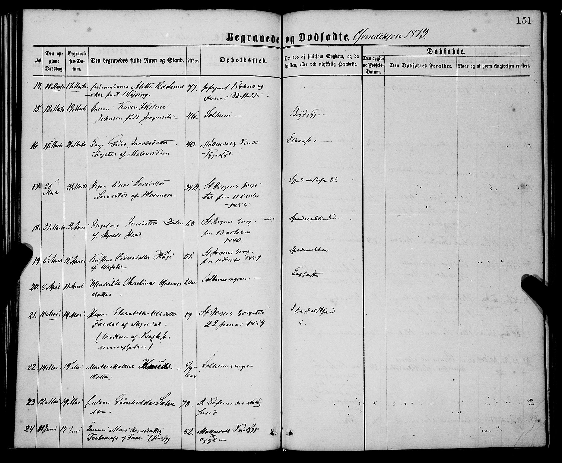 St. Jørgens hospital og Årstad sokneprestembete, AV/SAB-A-99934: Parish register (official) no. A 11, 1864-1886, p. 151