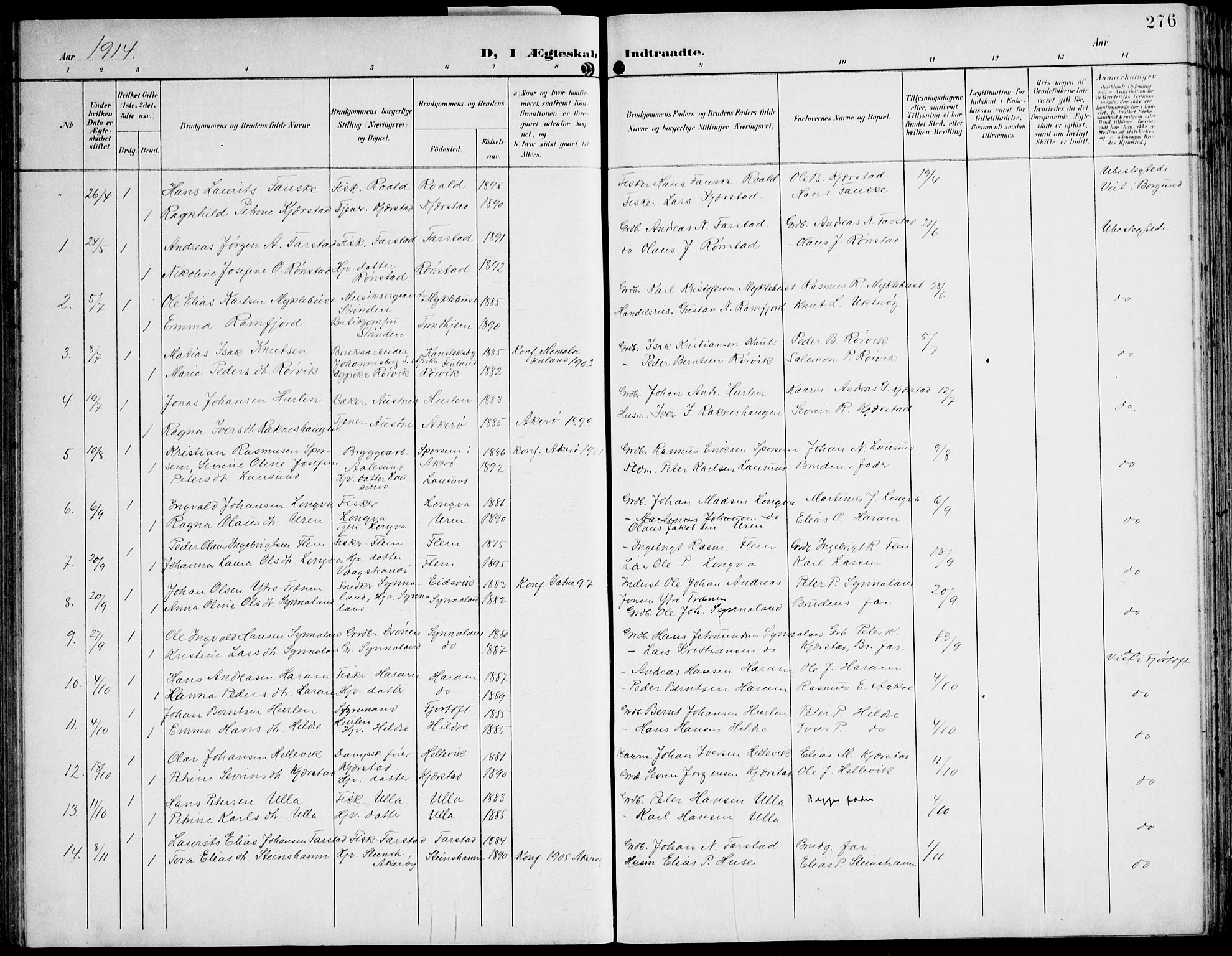 Ministerialprotokoller, klokkerbøker og fødselsregistre - Møre og Romsdal, AV/SAT-A-1454/536/L0511: Parish register (copy) no. 536C06, 1899-1944, p. 276