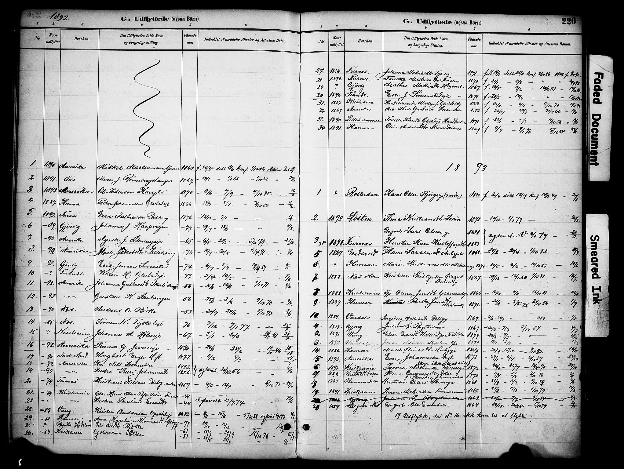 Ringsaker prestekontor, SAH/PREST-014/K/Ka/L0016: Parish register (official) no. 16, 1891-1904, p. 226