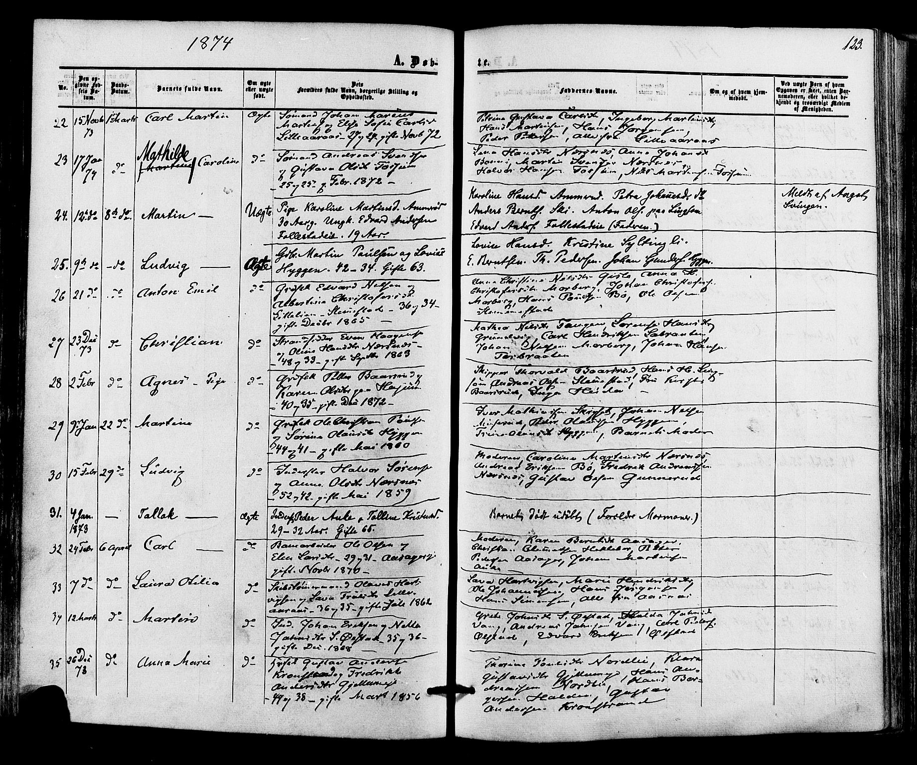 Røyken kirkebøker, AV/SAKO-A-241/F/Fa/L0006: Parish register (official) no. 6, 1857-1875, p. 123