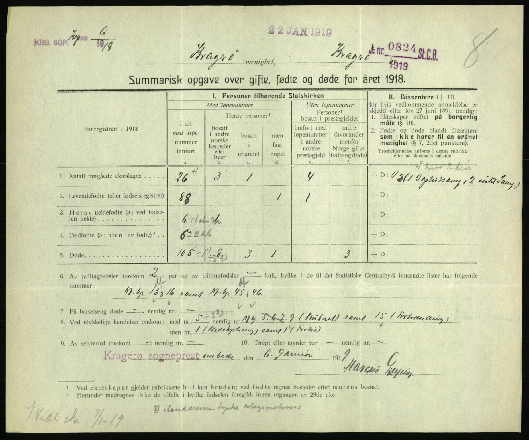 Statistisk sentralbyrå, Sosiodemografiske emner, Befolkning, RA/S-2228/D/Df/Dfb/Dfbh/L0059: Summariske oppgaver over gifte, fødte og døde for hele landet., 1918, p. 593