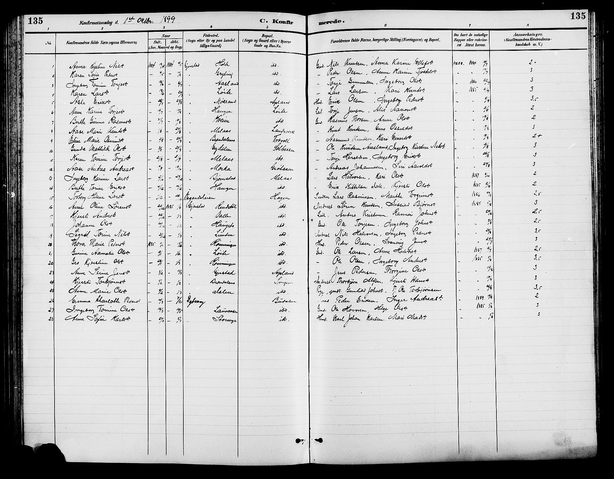 Gjerstad sokneprestkontor, AV/SAK-1111-0014/F/Fb/Fba/L0007: Parish register (copy) no. B 7, 1891-1908, p. 135