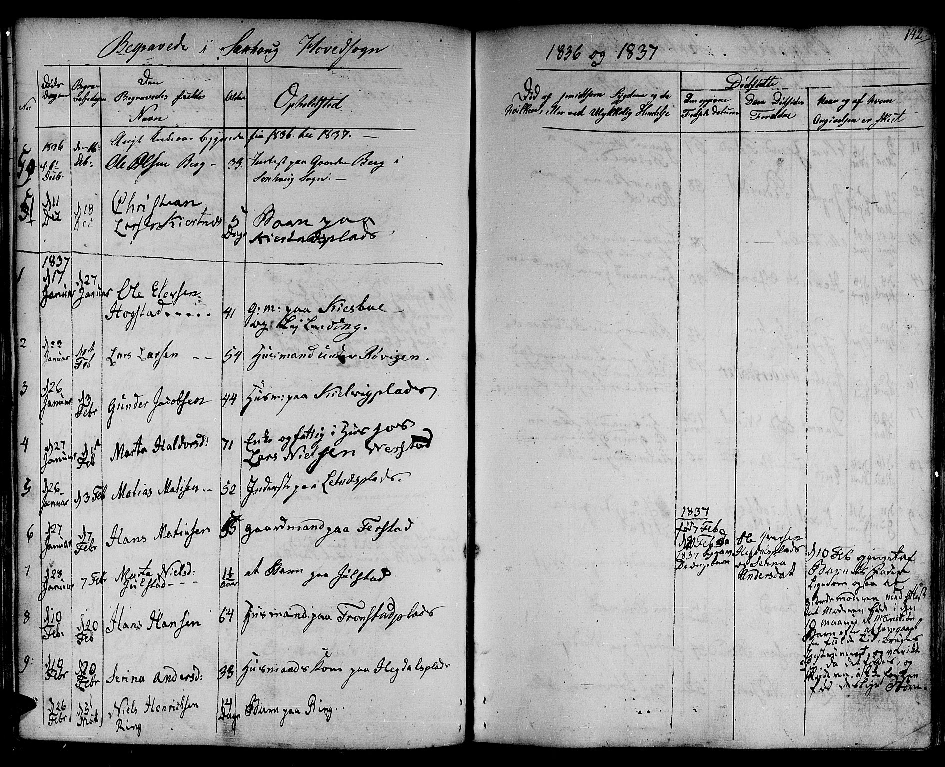 Ministerialprotokoller, klokkerbøker og fødselsregistre - Nord-Trøndelag, SAT/A-1458/730/L0277: Parish register (official) no. 730A06 /1, 1830-1839, p. 142