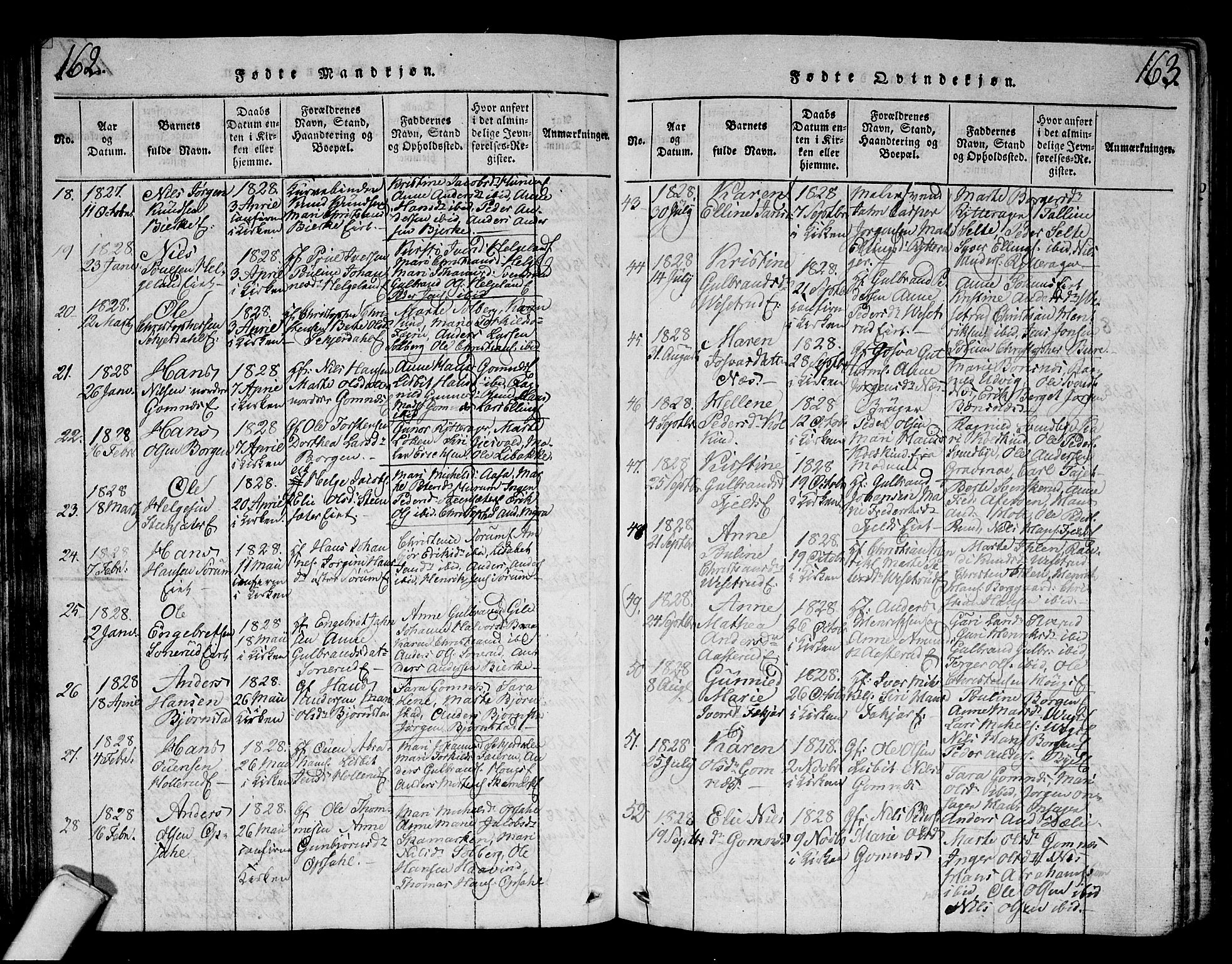 Hole kirkebøker, SAKO/A-228/G/Ga/L0001: Parish register (copy) no. I 1, 1814-1842, p. 162-163