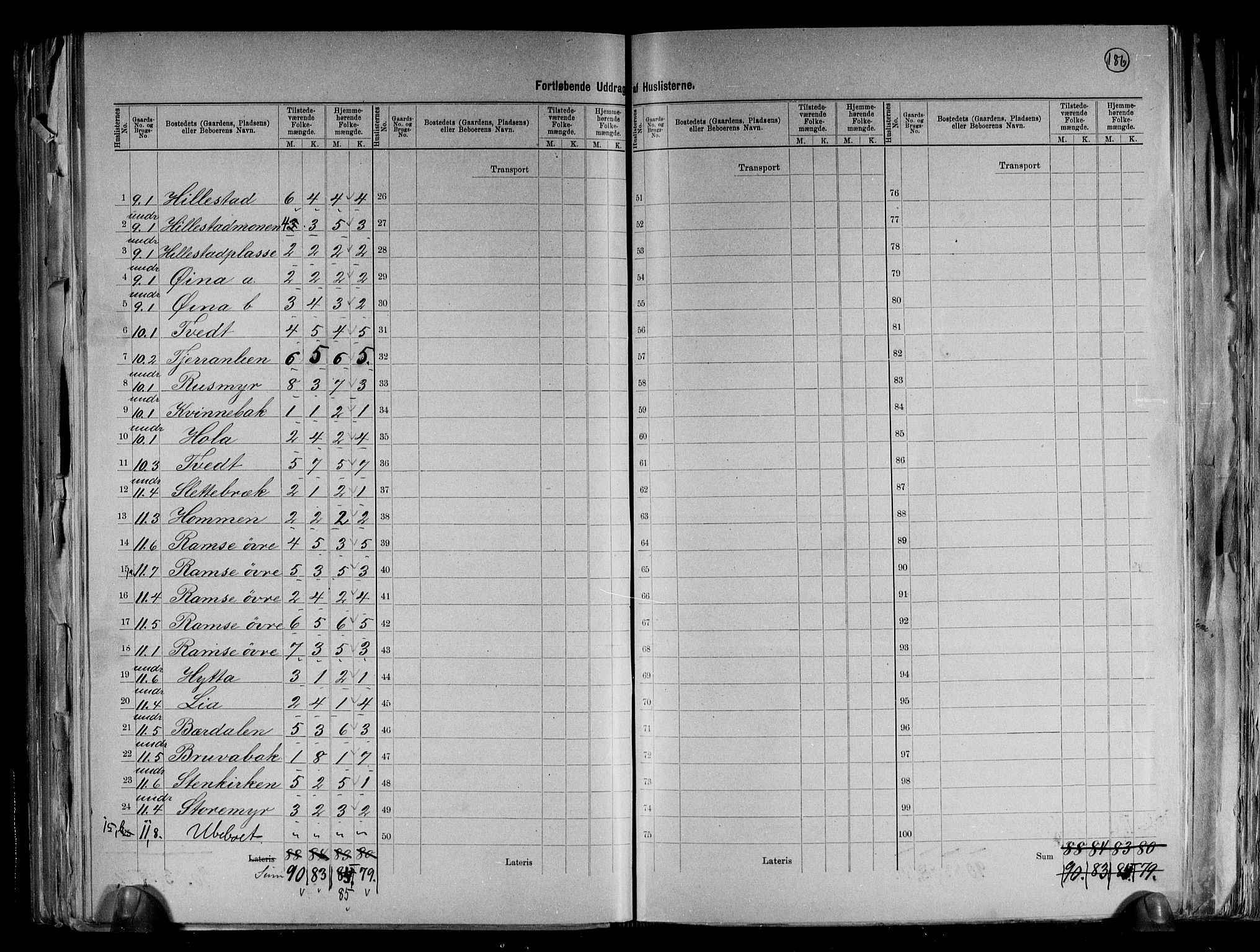 RA, 1891 census for 0929 Åmli, 1891, p. 38