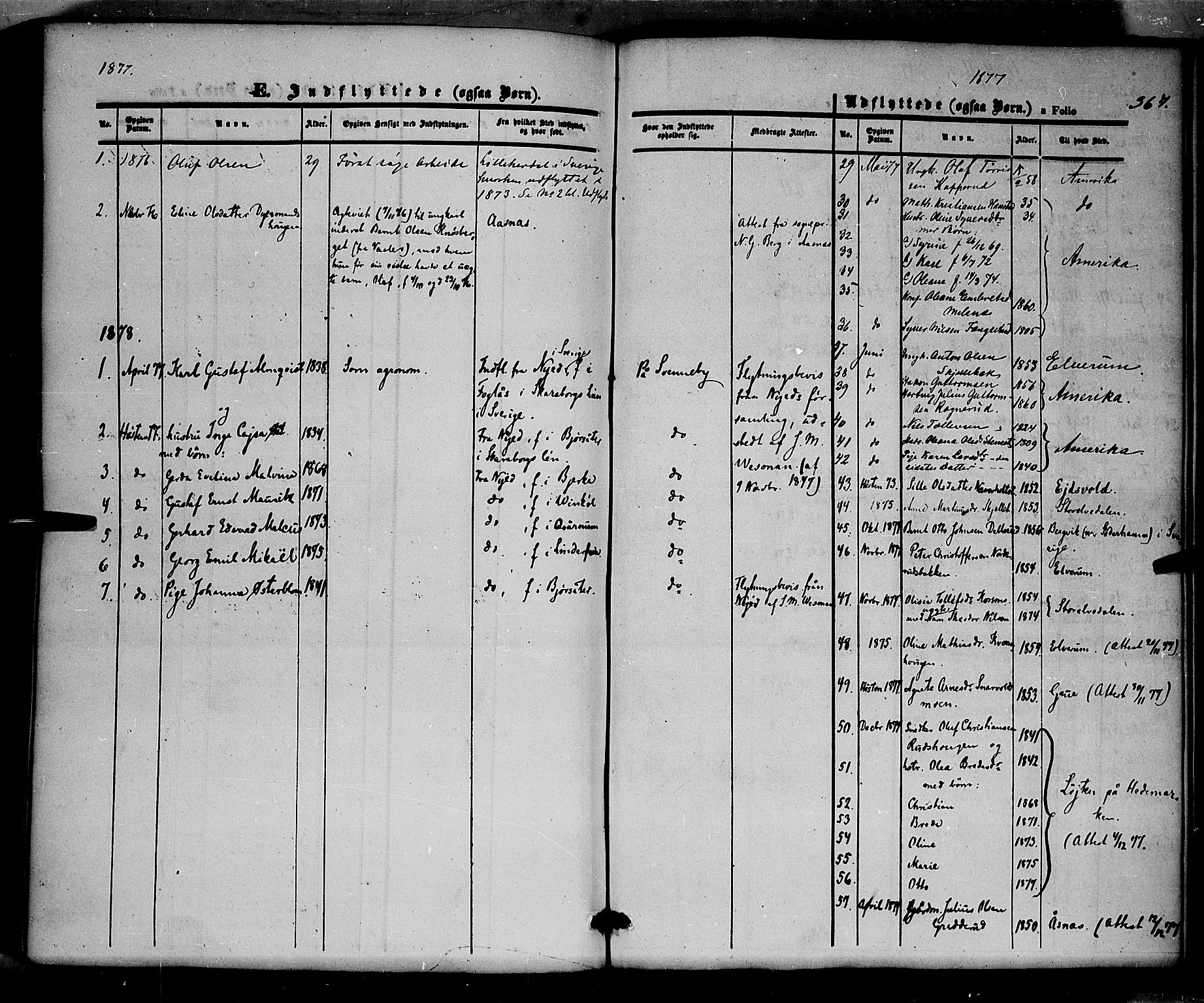 Våler prestekontor, Hedmark, AV/SAH-PREST-040/H/Ha/Haa/L0001: Parish register (official) no. 1, 1849-1878, p. 367