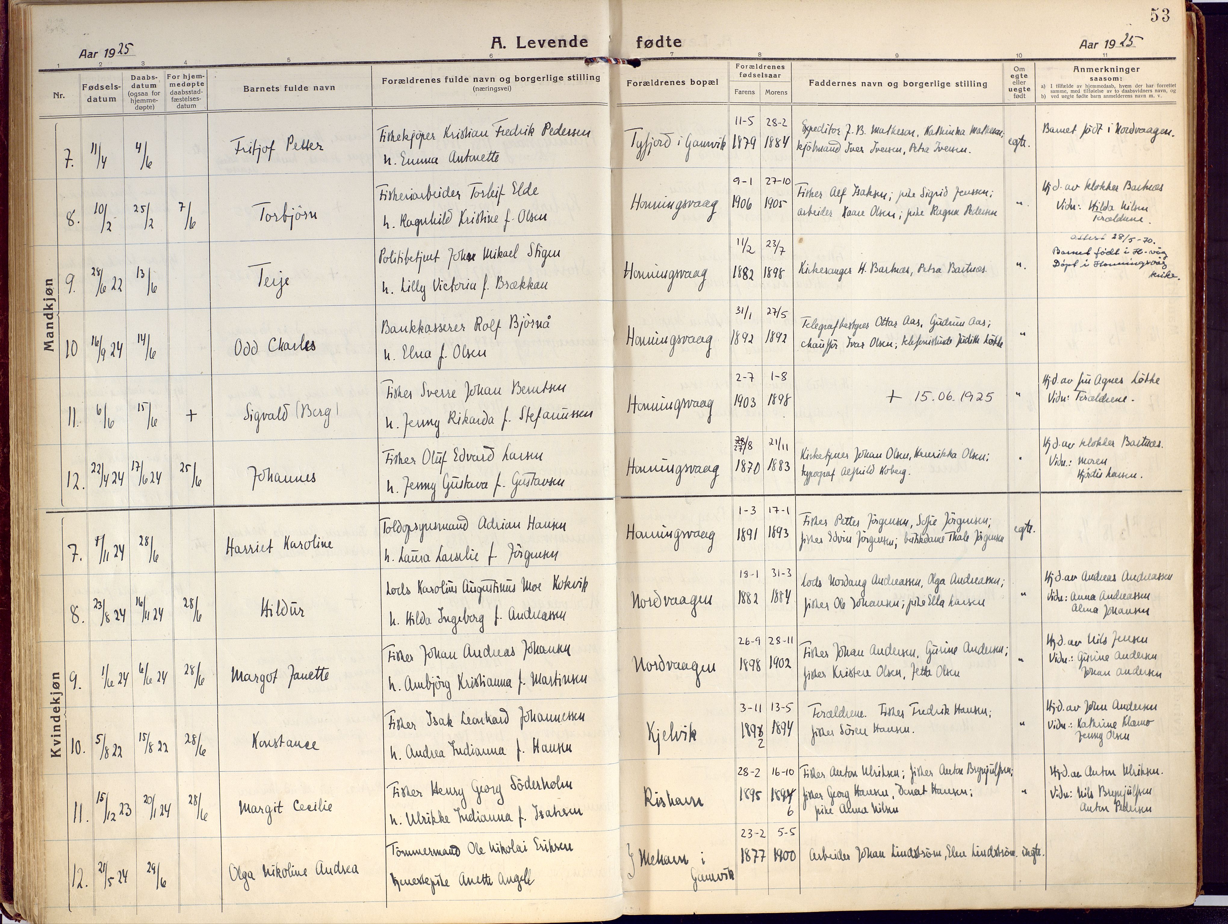 Kjelvik/Nordkapp sokneprestkontor, AV/SATØ-S-1350/H/Ha/L0002kirke: Parish register (official) no. 2, 1920-1929, p. 53