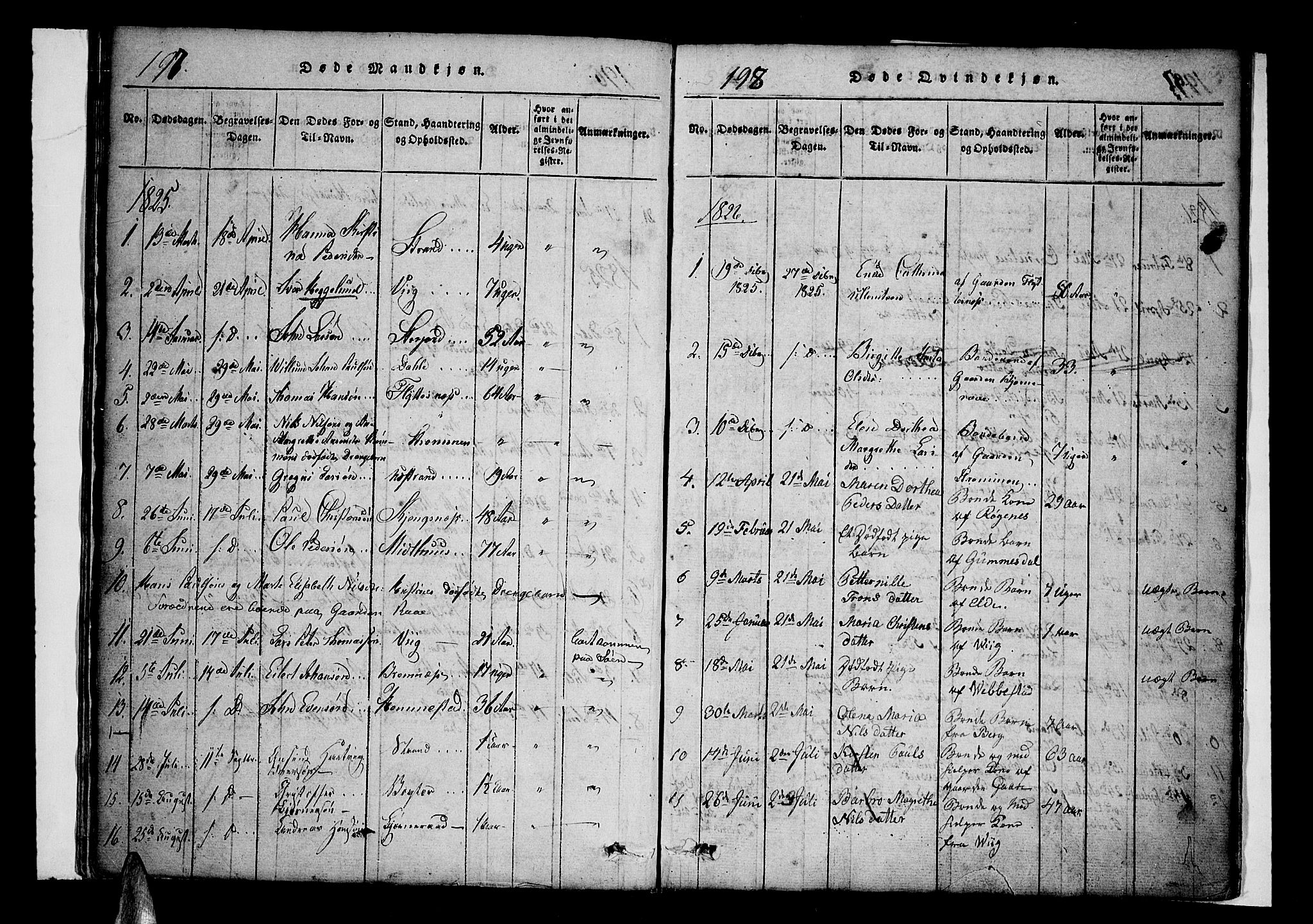 Kvæfjord sokneprestkontor, SATØ/S-1323/G/Ga/Gaa/L0002kirke: Parish register (official) no. 2, 1821-1830, p. 197-198