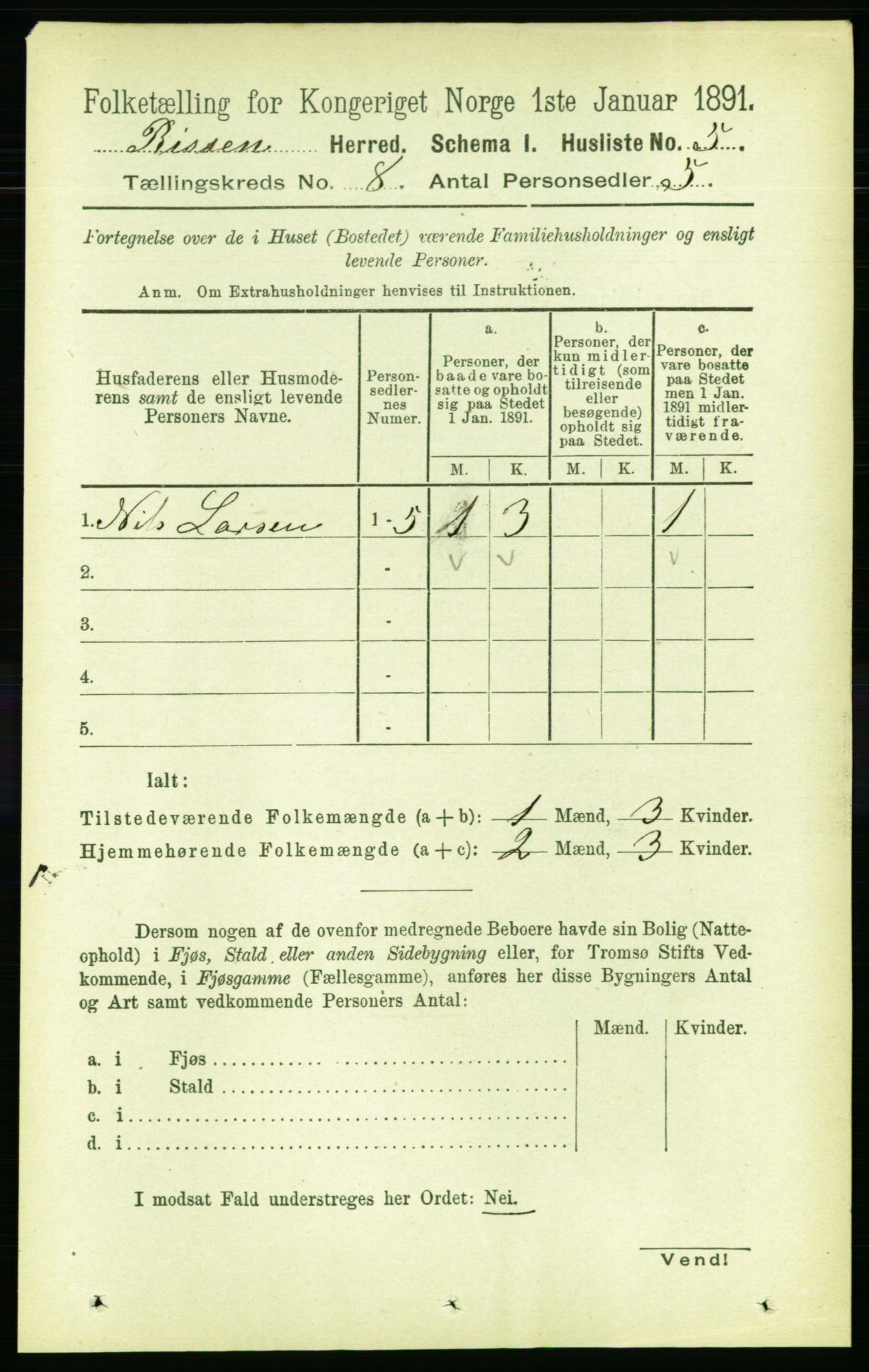 RA, 1891 census for 1624 Rissa, 1891, p. 4566