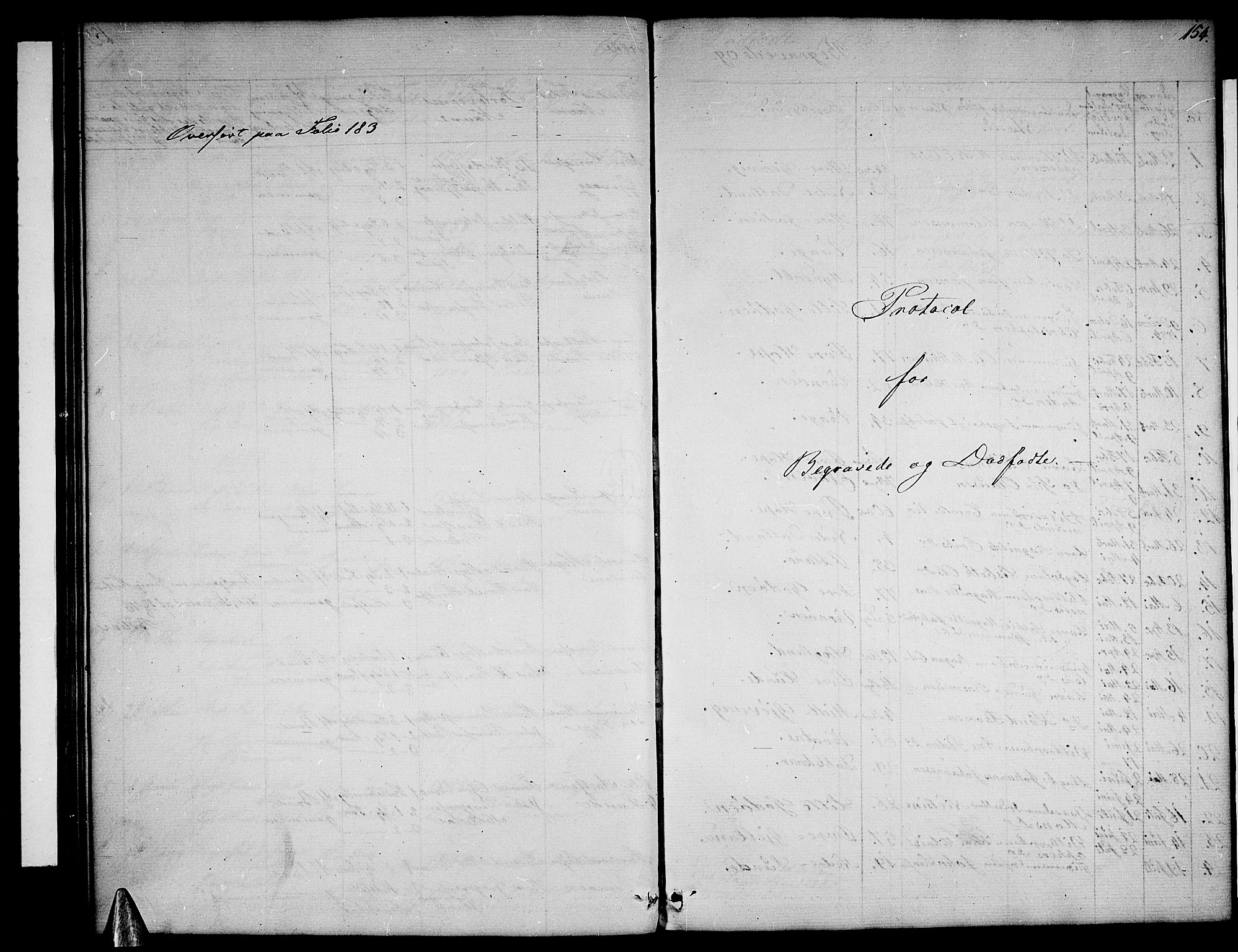 Tysnes sokneprestembete, AV/SAB-A-78601/H/Hab: Parish register (copy) no. B 1, 1855-1877, p. 154