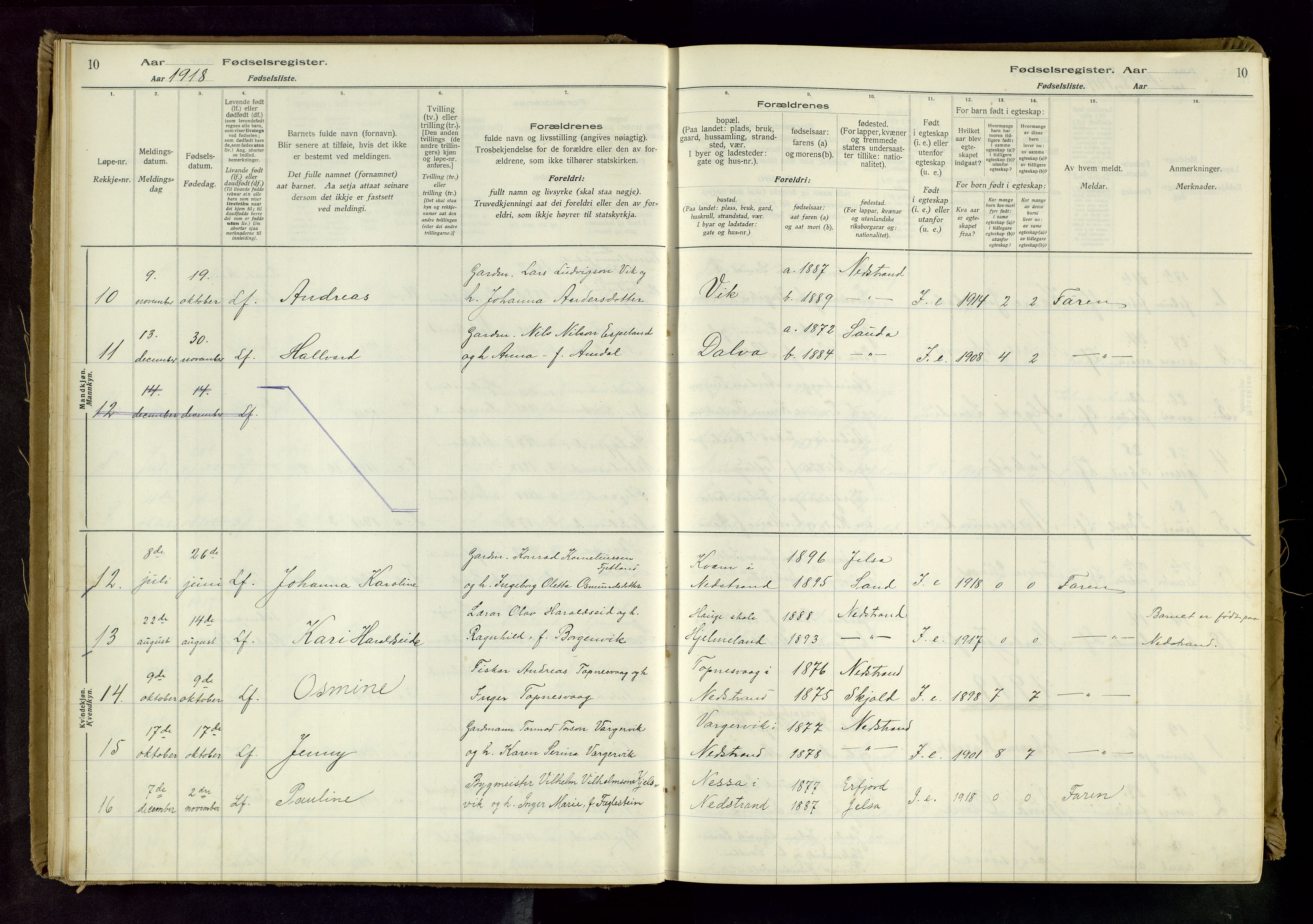 Nedstrand sokneprestkontor, AV/SAST-A-101841/03/C/L0001: Birth register no. 1, 1916-1981, p. 10