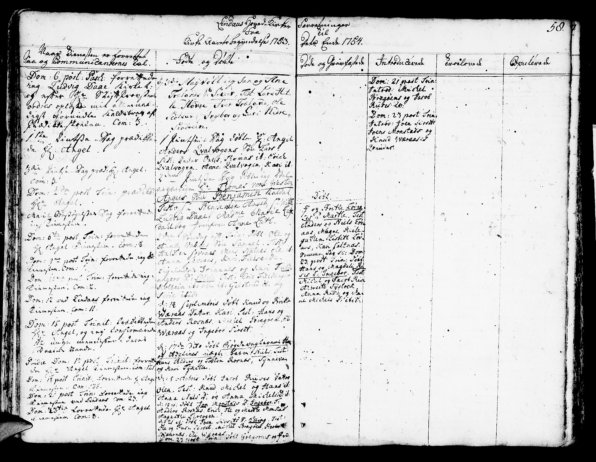 Lindås Sokneprestembete, SAB/A-76701/H/Haa: Parish register (official) no. A 3, 1748-1764, p. 58