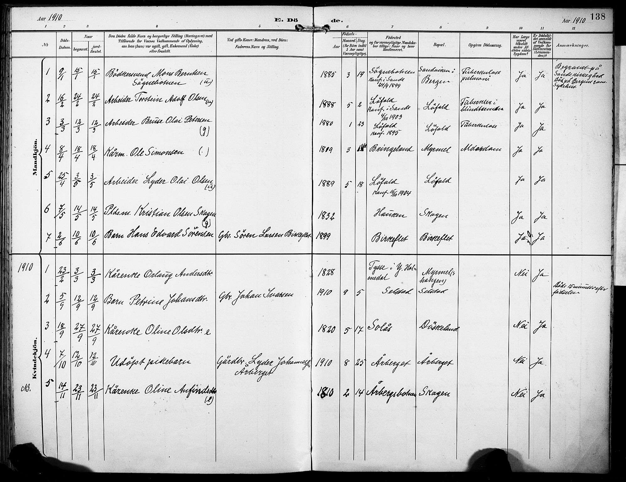 Gaular sokneprestembete, SAB/A-80001/H/Haa: Parish register (official) no. B 2, 1898-1911, p. 138