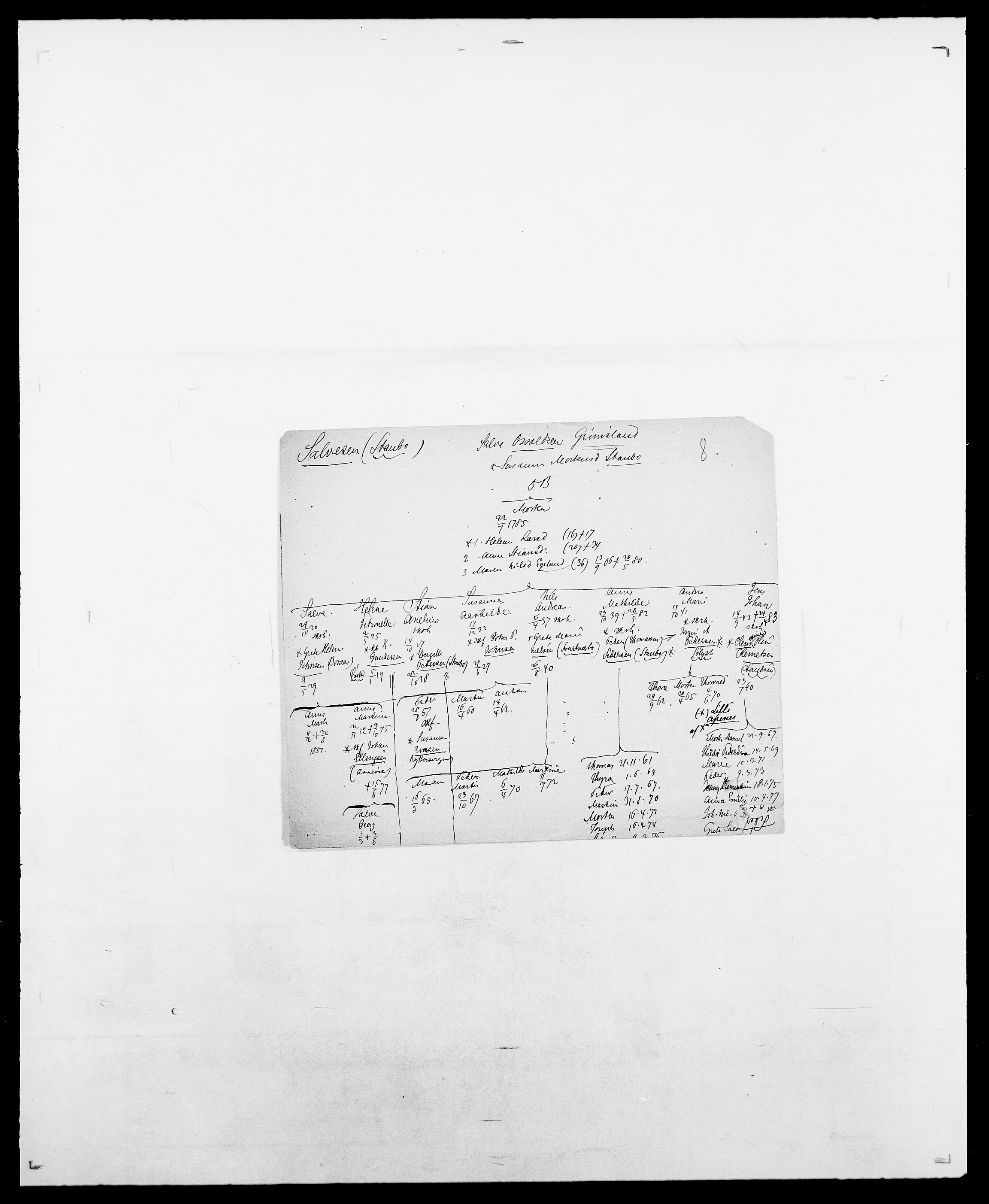 Delgobe, Charles Antoine - samling, AV/SAO-PAO-0038/D/Da/L0034: Saabye - Schmincke, p. 71