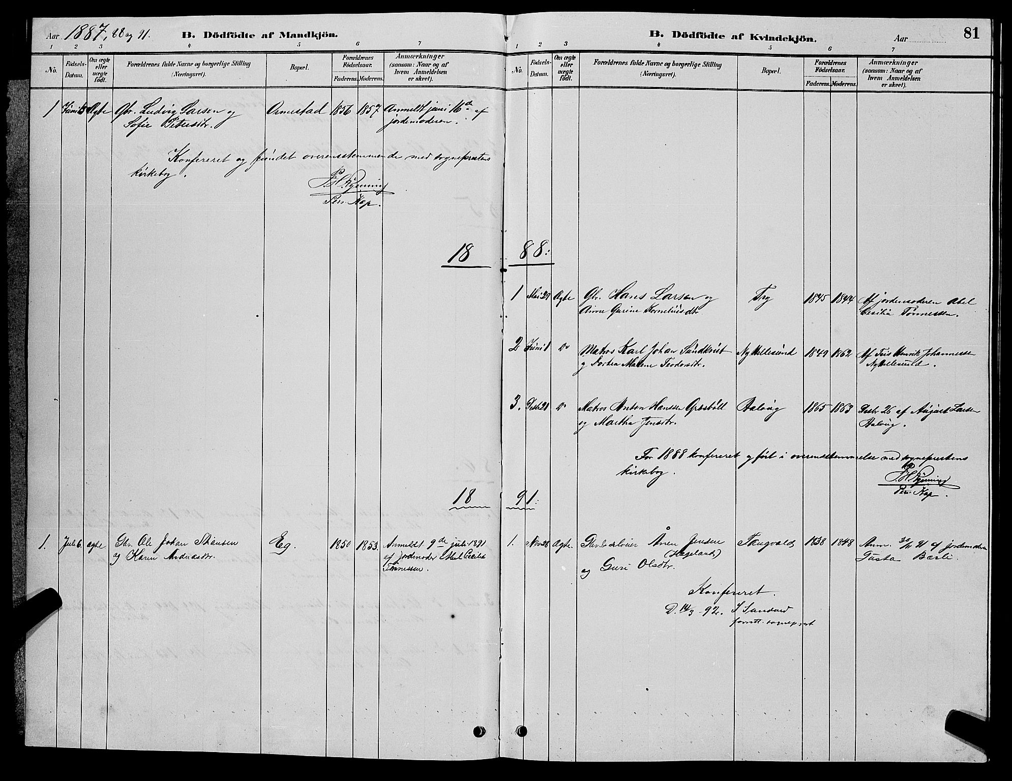 Søgne sokneprestkontor, SAK/1111-0037/F/Fb/Fbb/L0005: Parish register (copy) no. B 5, 1884-1891, p. 81