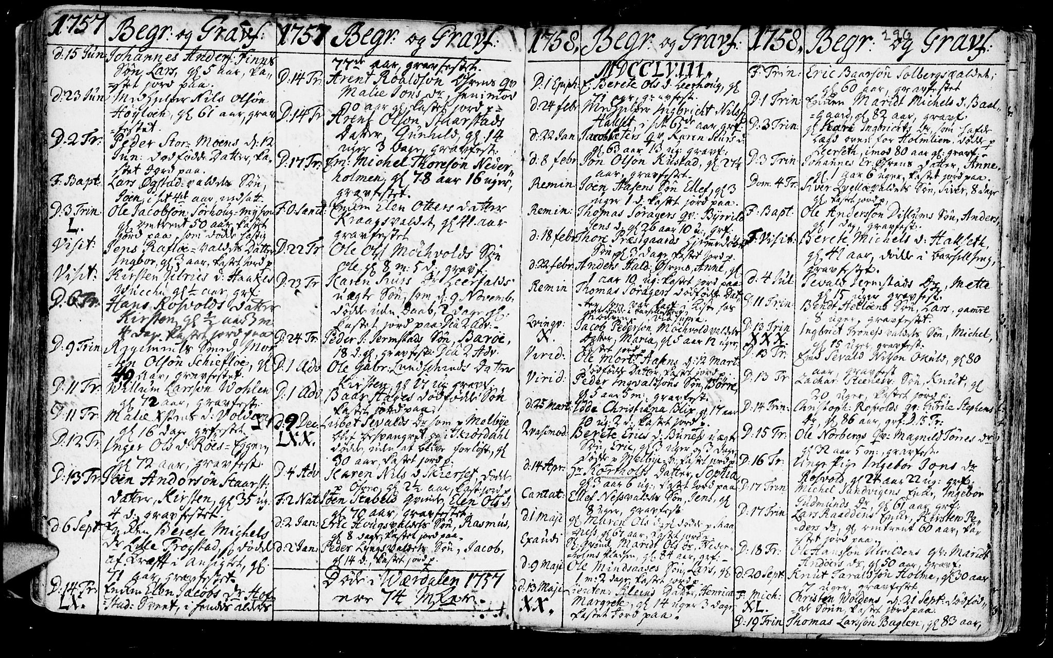 Ministerialprotokoller, klokkerbøker og fødselsregistre - Nord-Trøndelag, SAT/A-1458/723/L0231: Parish register (official) no. 723A02, 1748-1780, p. 296