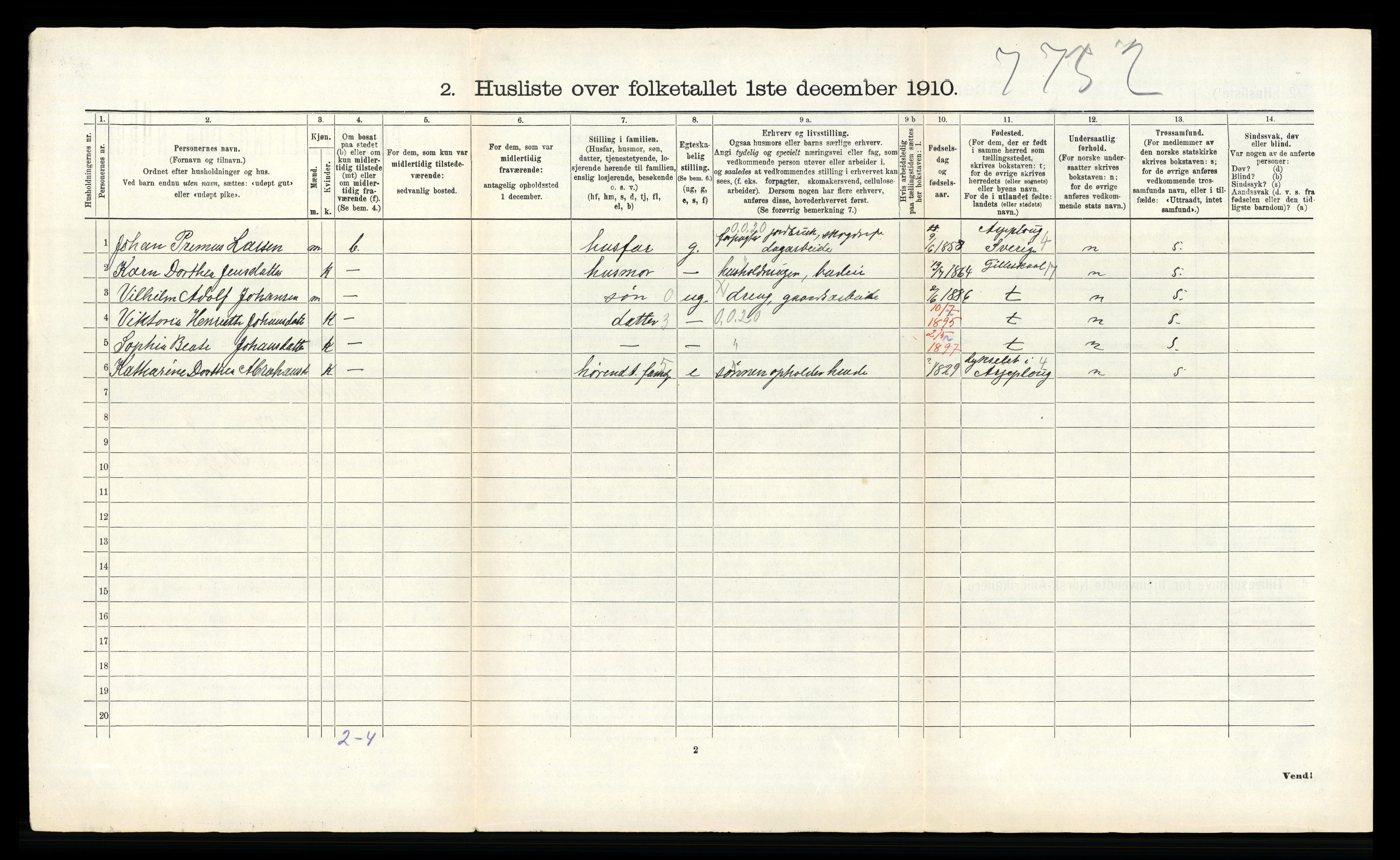 RA, 1910 census for Saltdal, 1910, p. 896