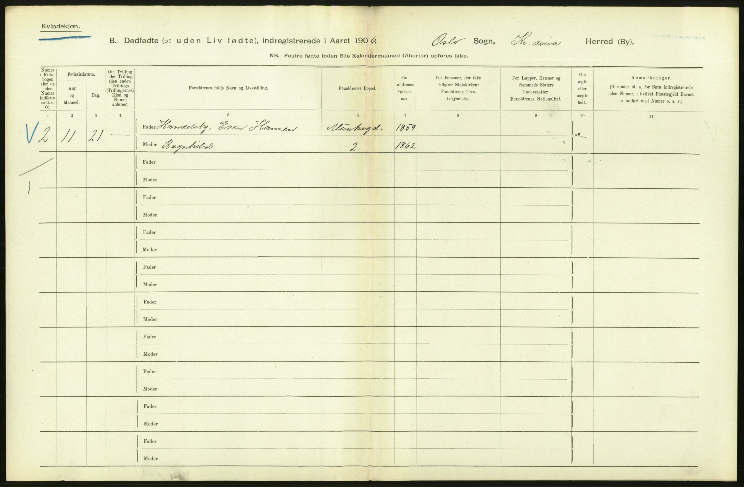 Statistisk sentralbyrå, Sosiodemografiske emner, Befolkning, RA/S-2228/D/Df/Dfa/Dfad/L0010: Kristiania: Døde, dødfødte, 1906, p. 54