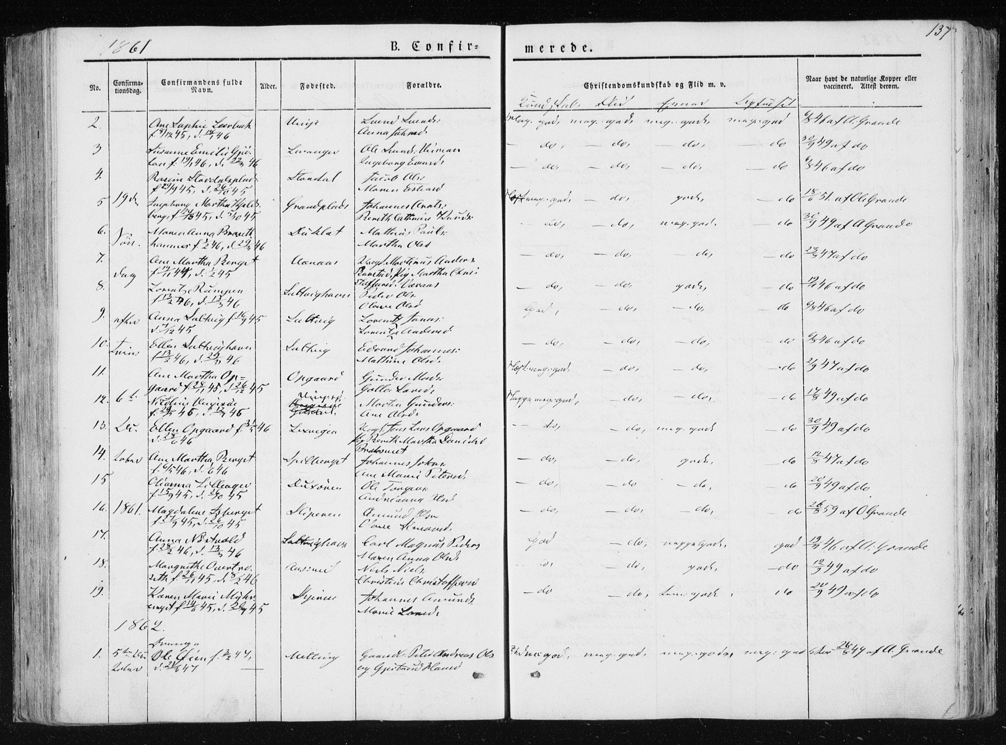 Ministerialprotokoller, klokkerbøker og fødselsregistre - Nord-Trøndelag, SAT/A-1458/733/L0323: Parish register (official) no. 733A02, 1843-1870, p. 137