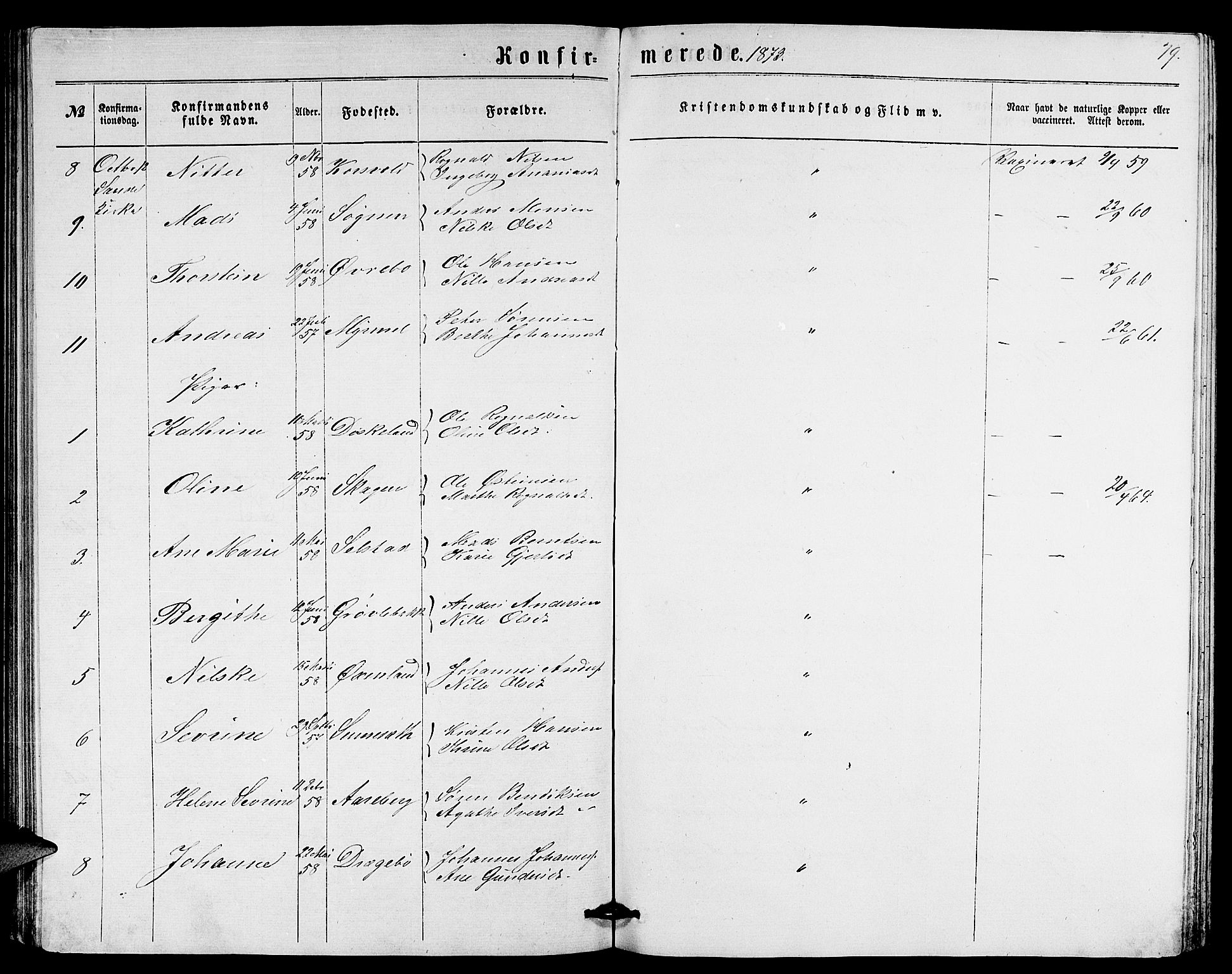 Gaular sokneprestembete, AV/SAB-A-80001/H/Hab: Parish register (copy) no. A 2, 1863-1877, p. 79