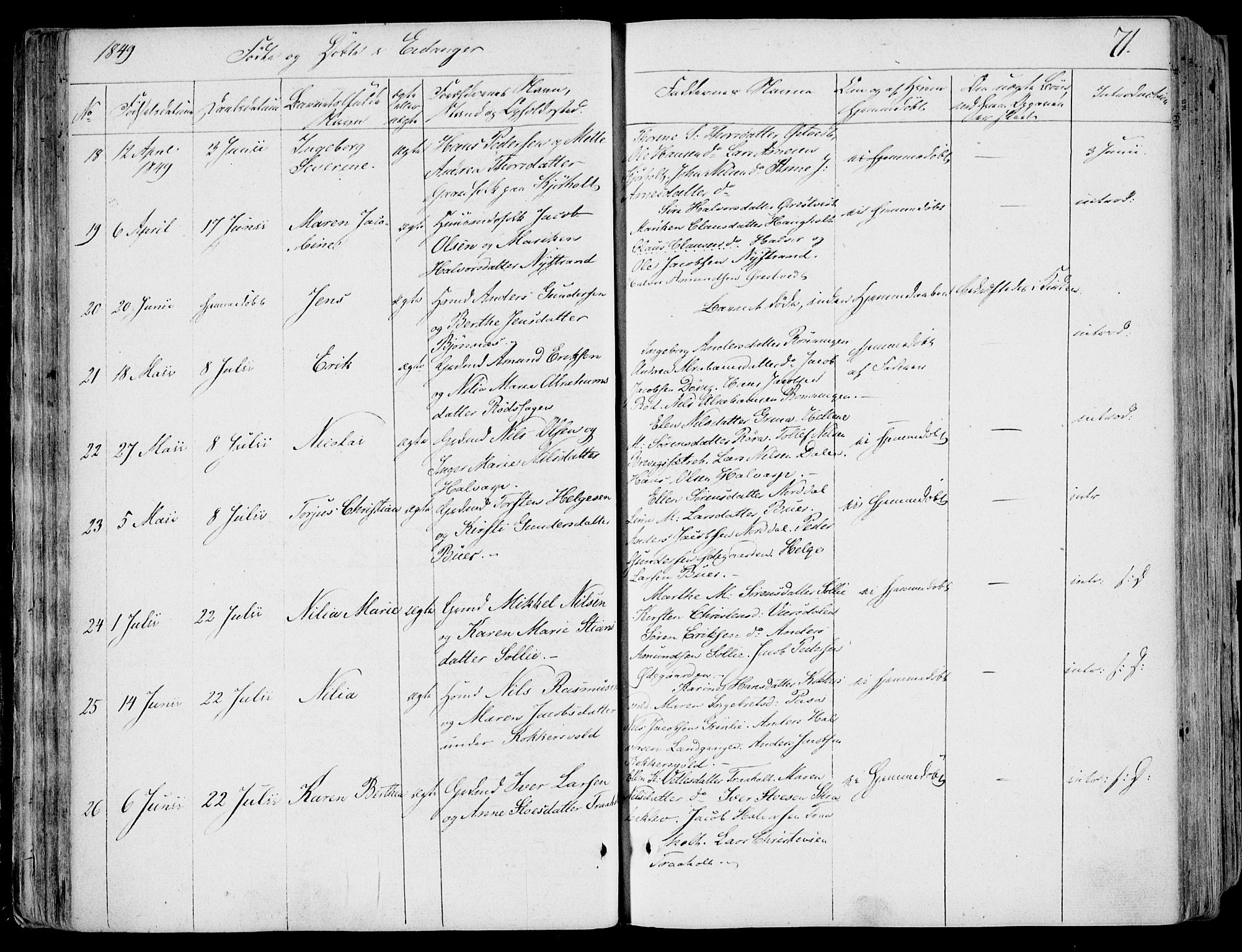 Eidanger kirkebøker, SAKO/A-261/F/Fa/L0008: Parish register (official) no. 8, 1831-1858, p. 71