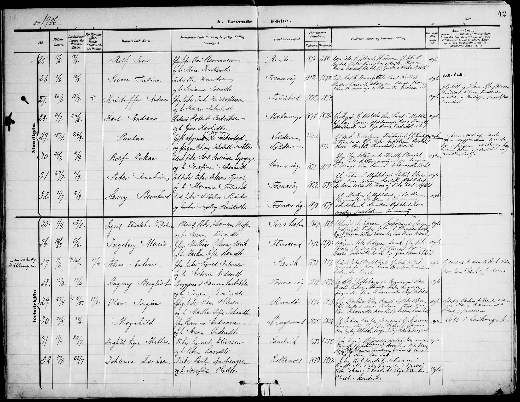 Ministerialprotokoller, klokkerbøker og fødselsregistre - Møre og Romsdal, AV/SAT-A-1454/507/L0075: Parish register (official) no. 507A10, 1901-1920, p. 42