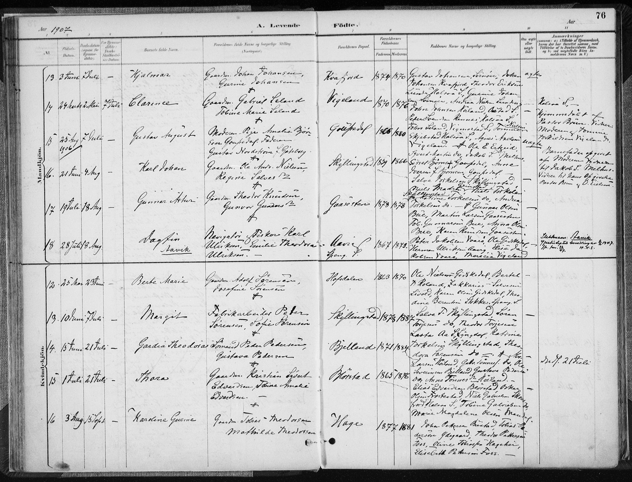 Sør-Audnedal sokneprestkontor, AV/SAK-1111-0039/F/Fa/Fab/L0010: Parish register (official) no. A 10, 1892-1913, p. 76