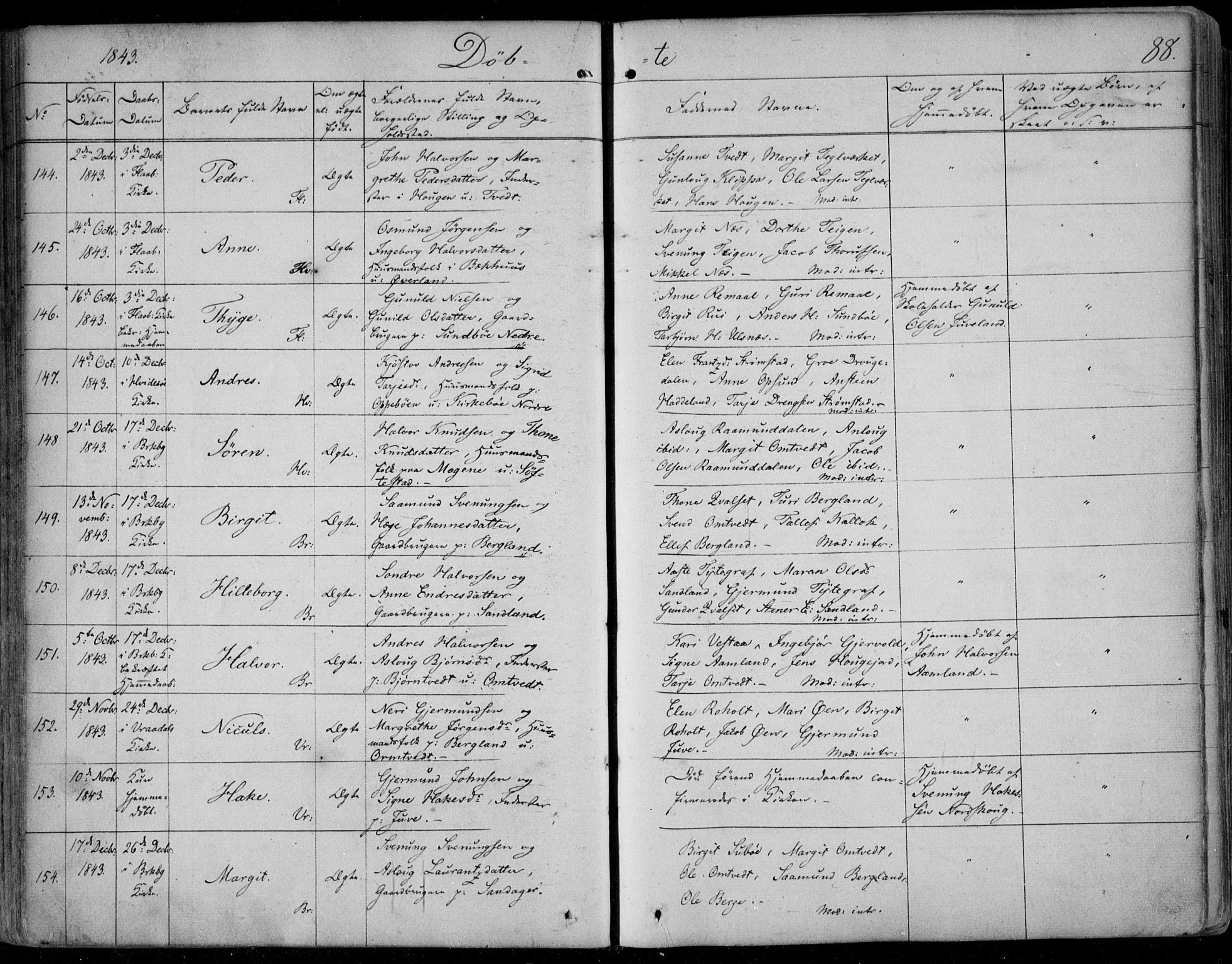 Kviteseid kirkebøker, SAKO/A-276/F/Fa/L0006: Parish register (official) no. I 6, 1836-1858, p. 88
