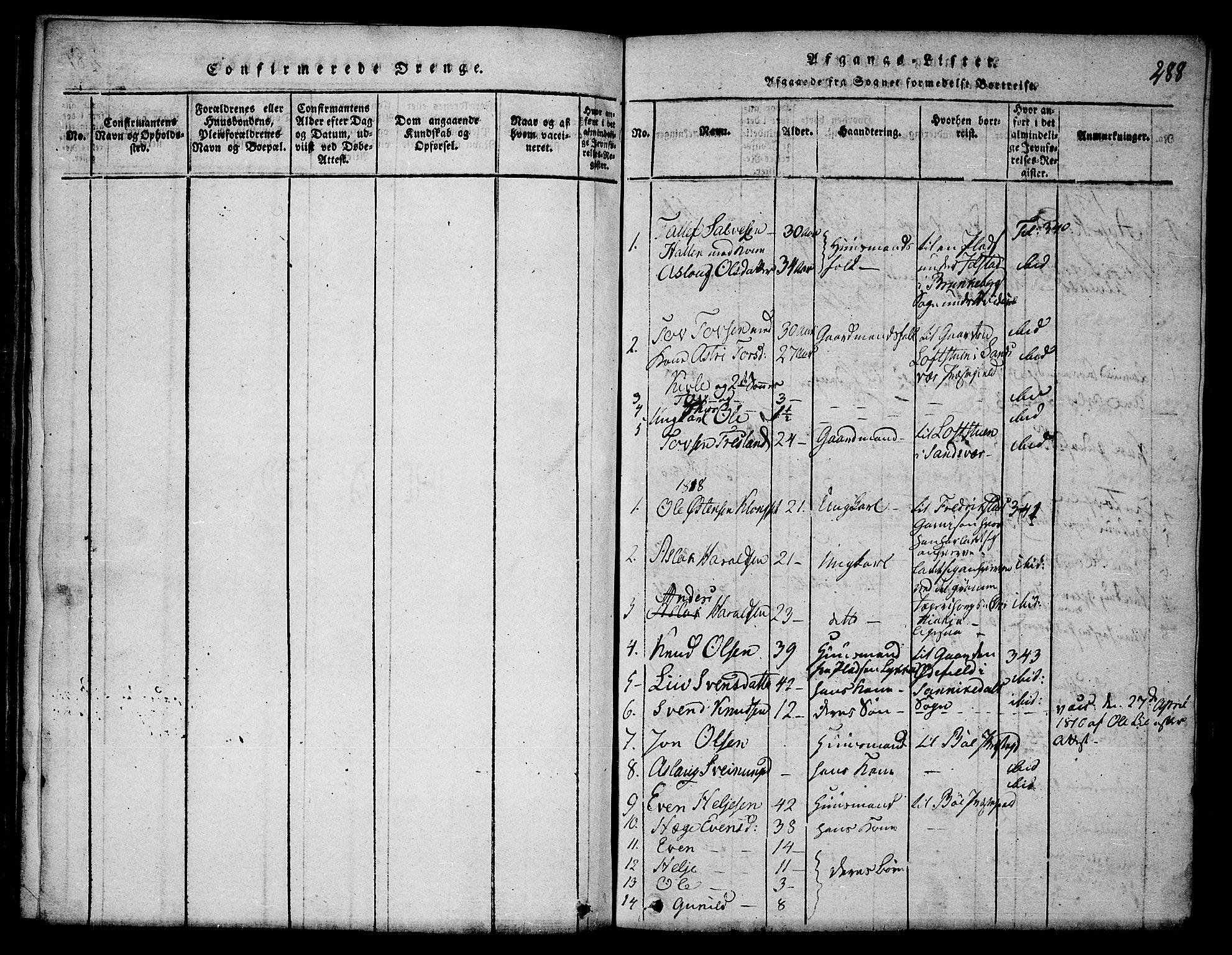 Seljord kirkebøker, SAKO/A-20/F/Fa/L0010: Parish register (official) no. I 10, 1815-1831, p. 288