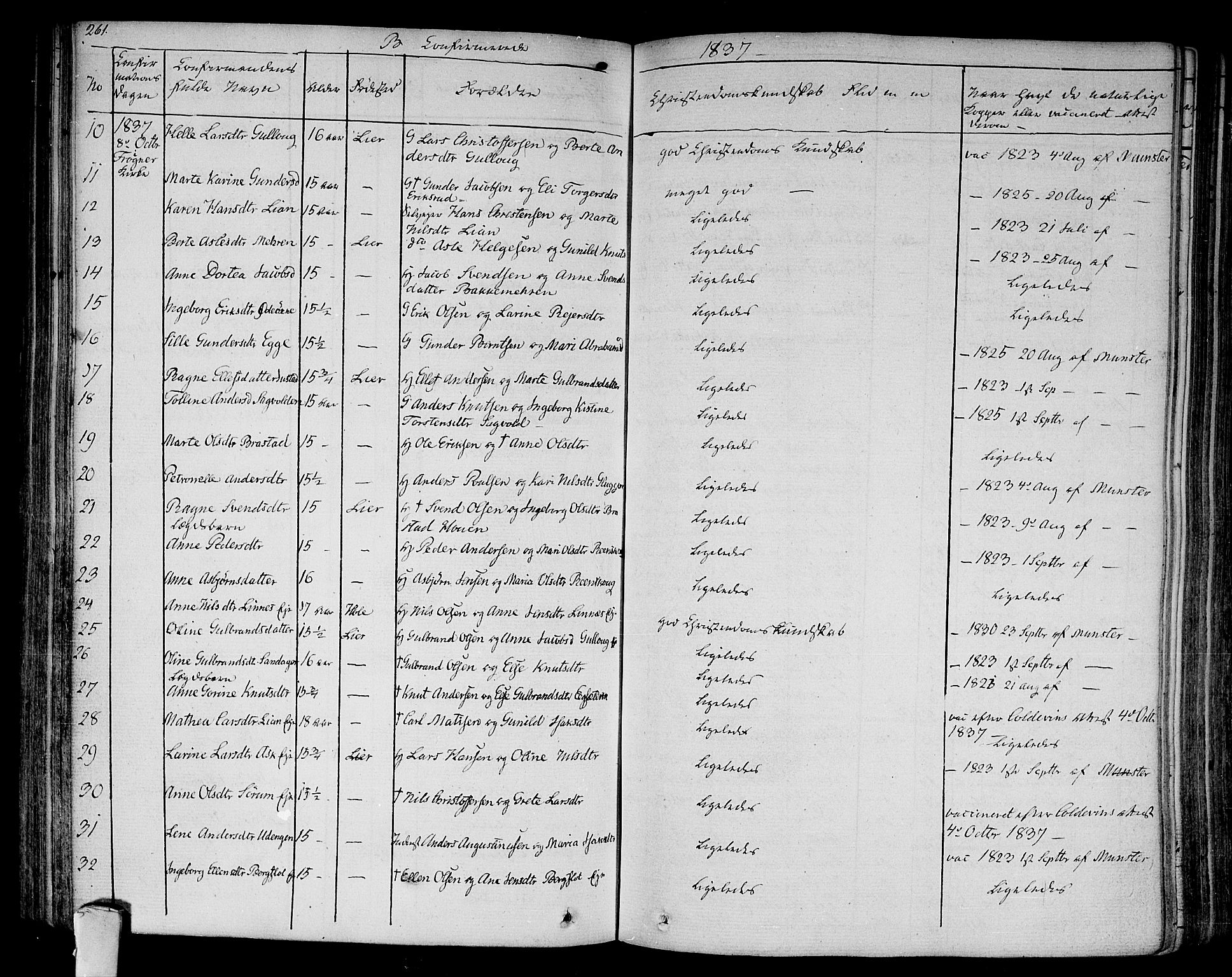 Lier kirkebøker, AV/SAKO-A-230/F/Fa/L0010: Parish register (official) no. I 10, 1827-1843, p. 261