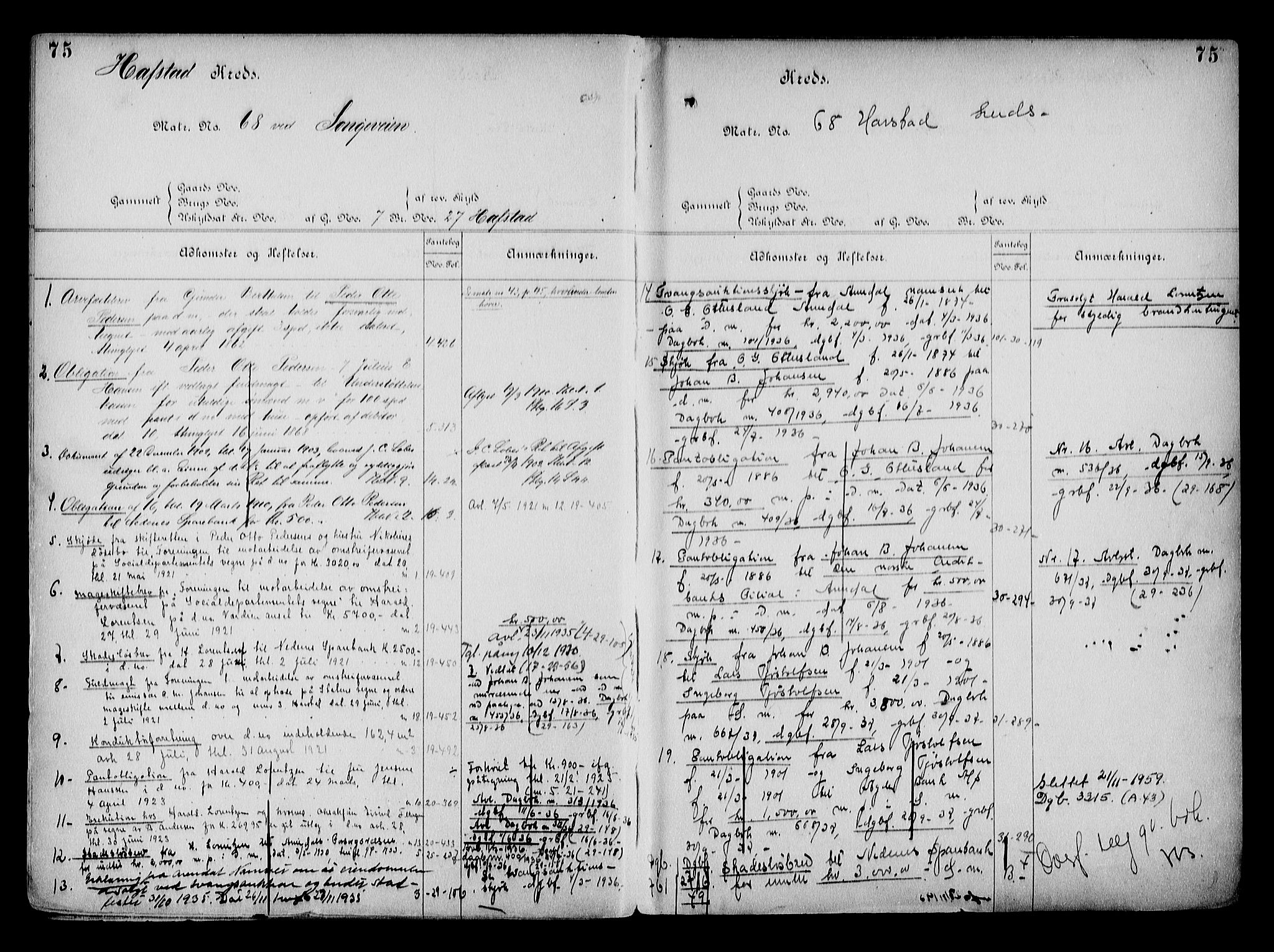 Arendal byfogd, AV/SAK-1222-0001/G/Ga/L0015: Mortgage register no. 13, 1860-1960, p. 75