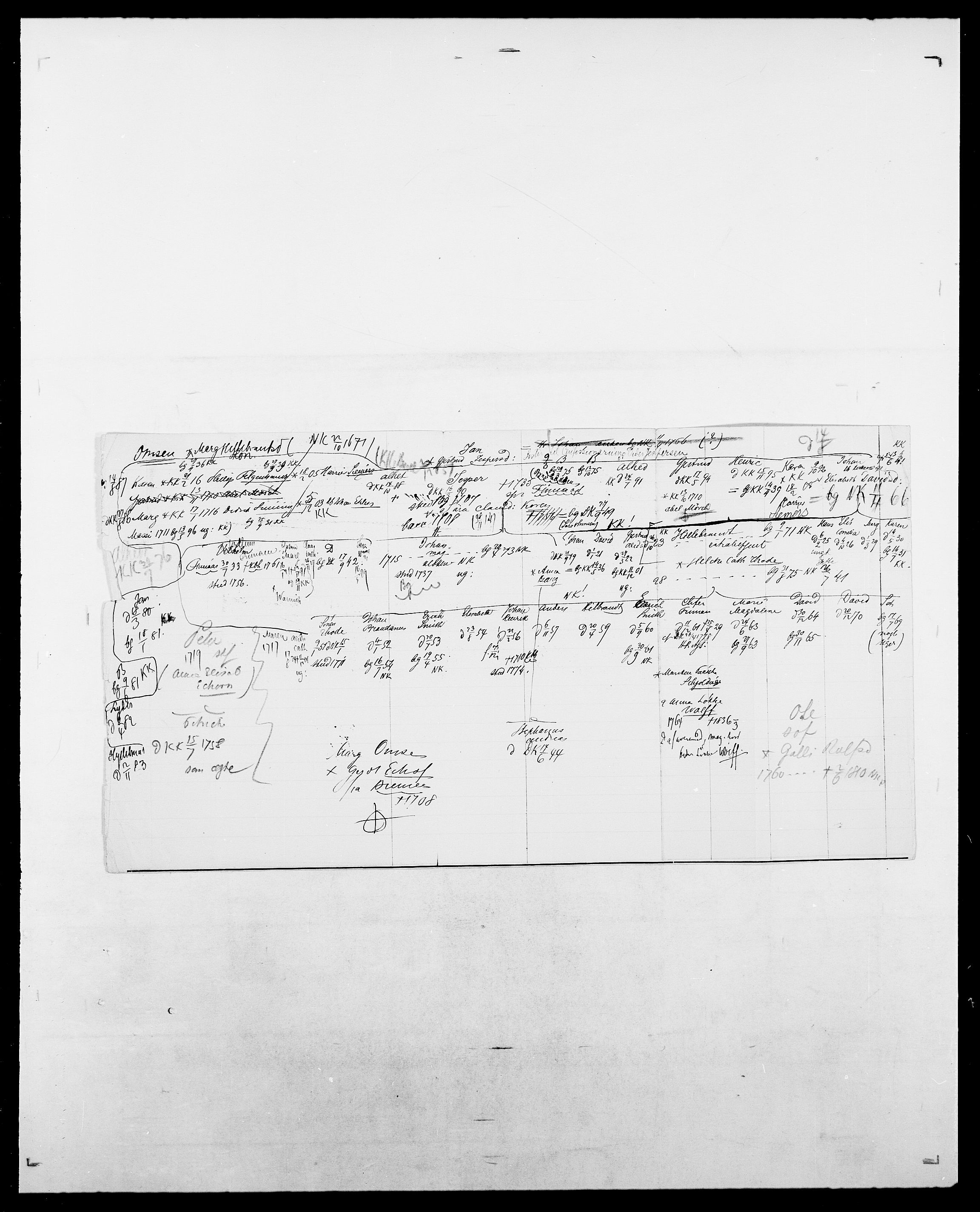 Delgobe, Charles Antoine - samling, AV/SAO-PAO-0038/D/Da/L0029: Obel - Oxholm, p. 280