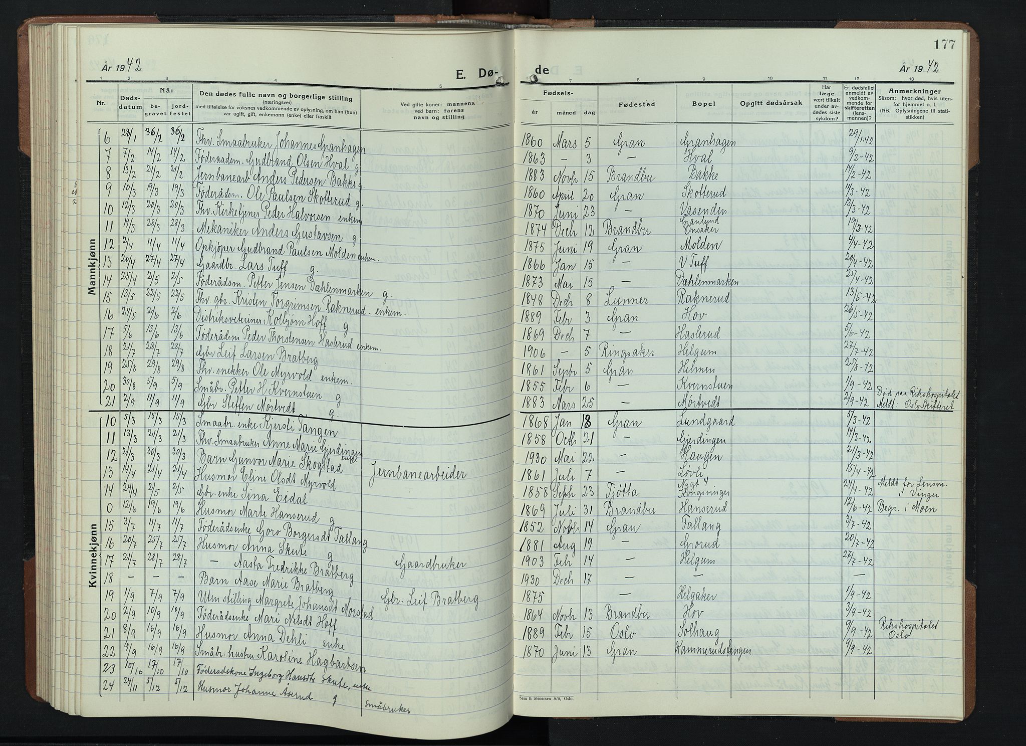 Gran prestekontor, SAH/PREST-112/H/Ha/Hab/L0009: Parish register (copy) no. 9, 1933-1950, p. 177