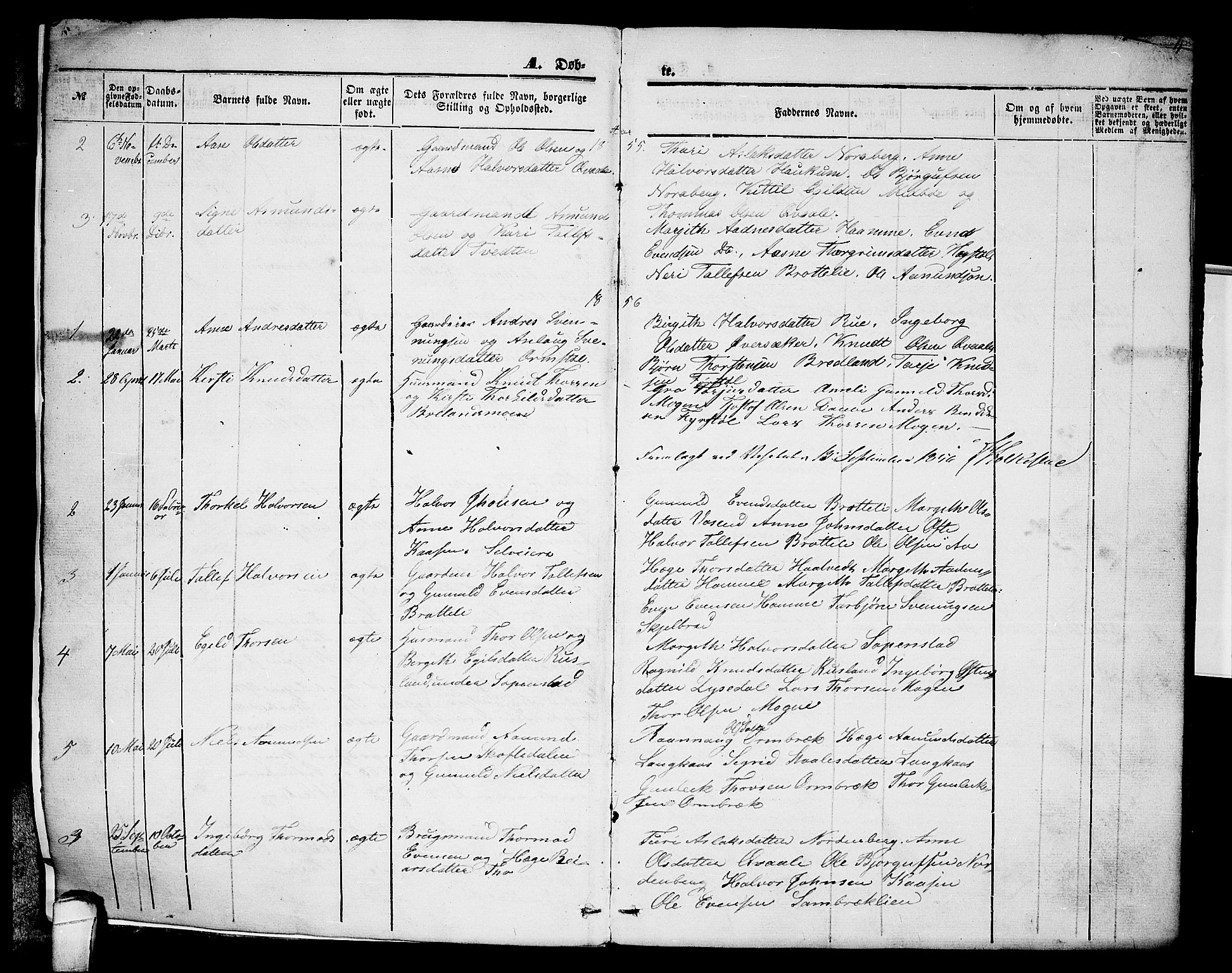 Lårdal kirkebøker, SAKO/A-284/G/Gc/L0002: Parish register (copy) no. III 2, 1852-1877, p. 4