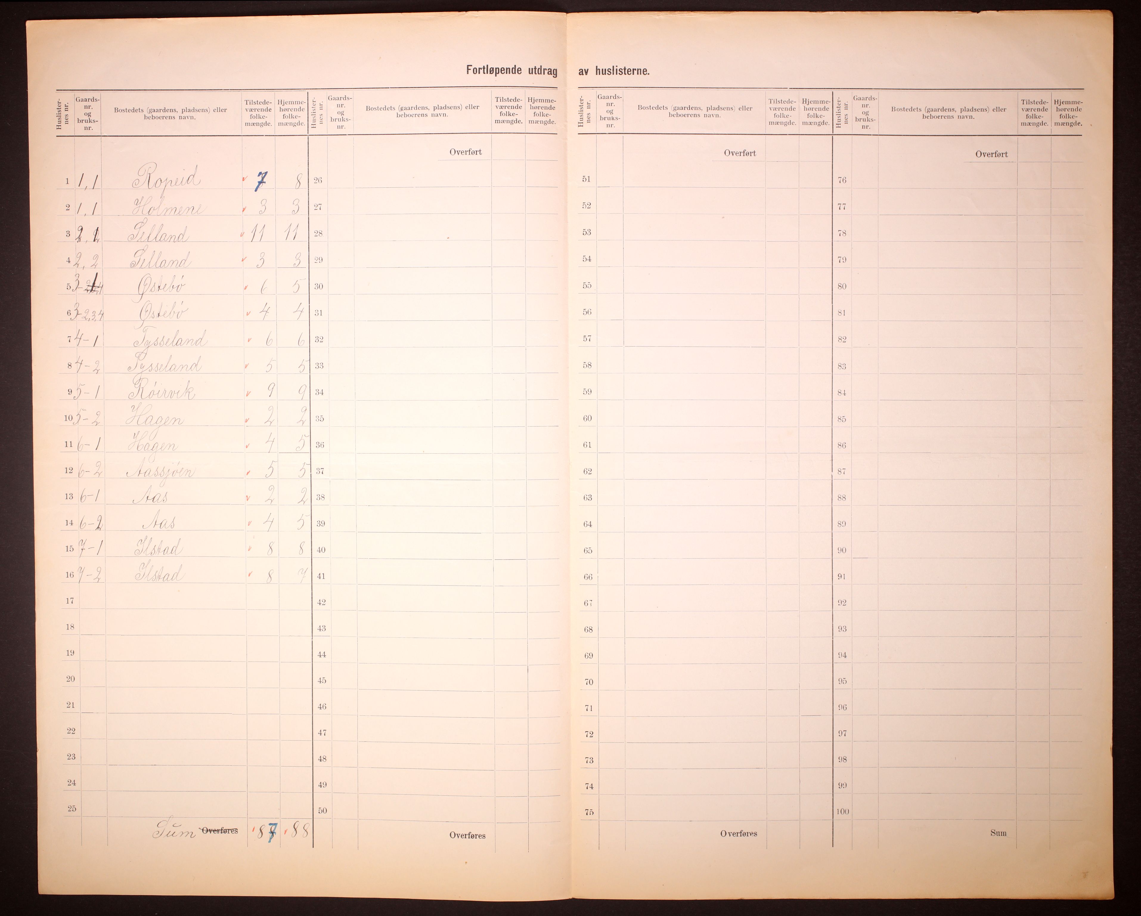 RA, 1910 census for Sand, 1910, p. 5