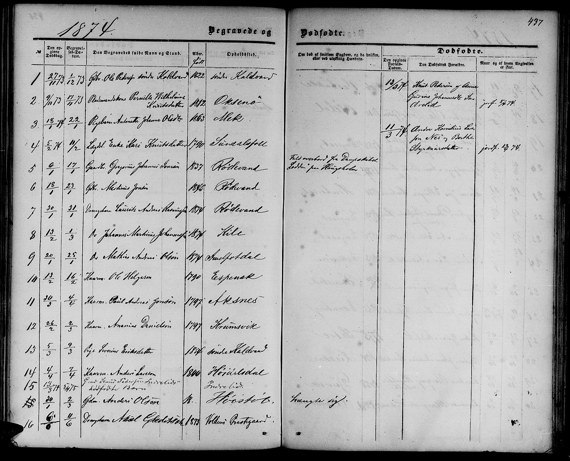 Ministerialprotokoller, klokkerbøker og fødselsregistre - Møre og Romsdal, AV/SAT-A-1454/511/L0157: Parish register (copy) no. 511C03, 1864-1884, p. 437