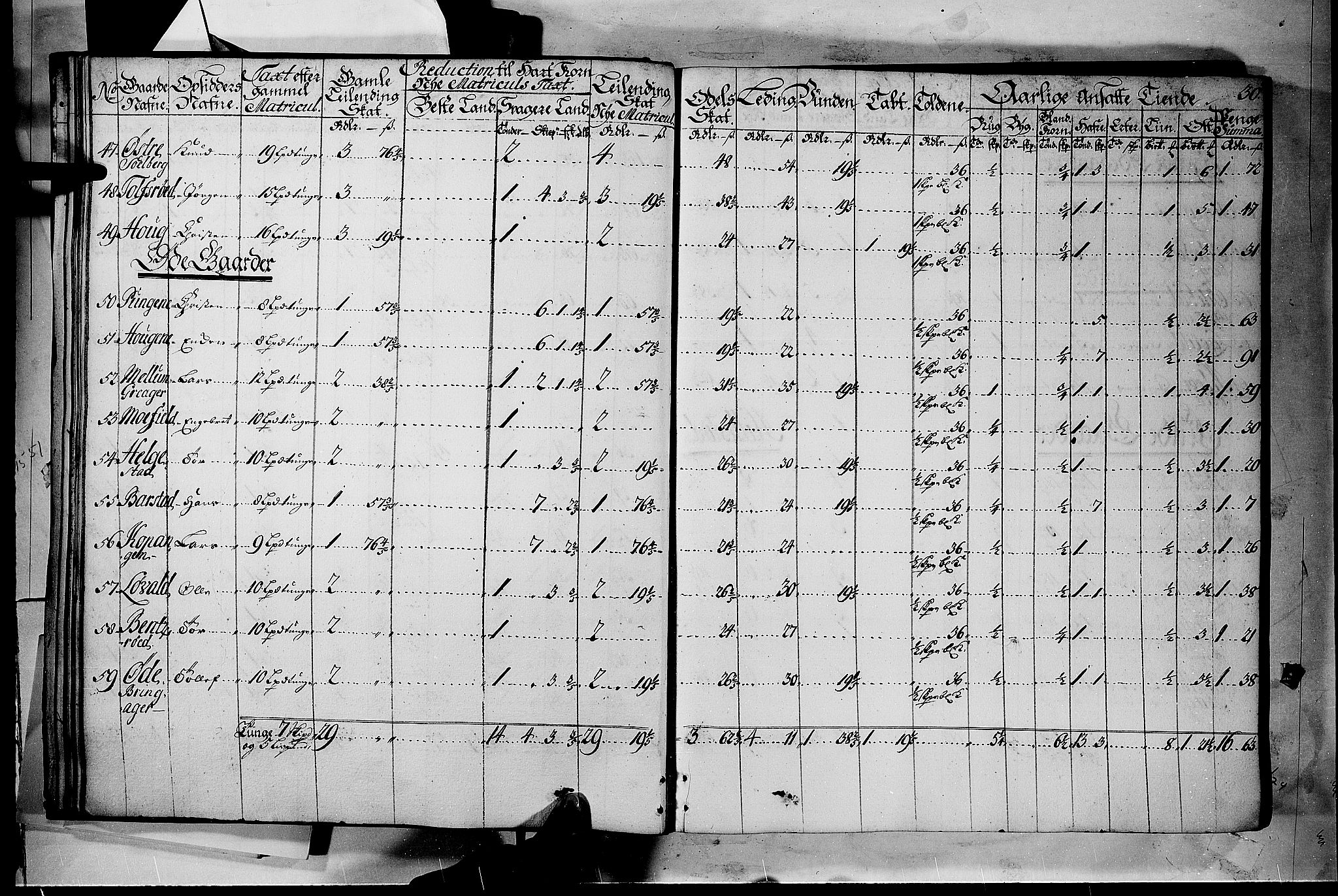 Rentekammeret inntil 1814, Realistisk ordnet avdeling, AV/RA-EA-4070/N/Nb/Nbf/L0116: Jarlsberg grevskap matrikkelprotokoll, 1723, p. 29b-30a