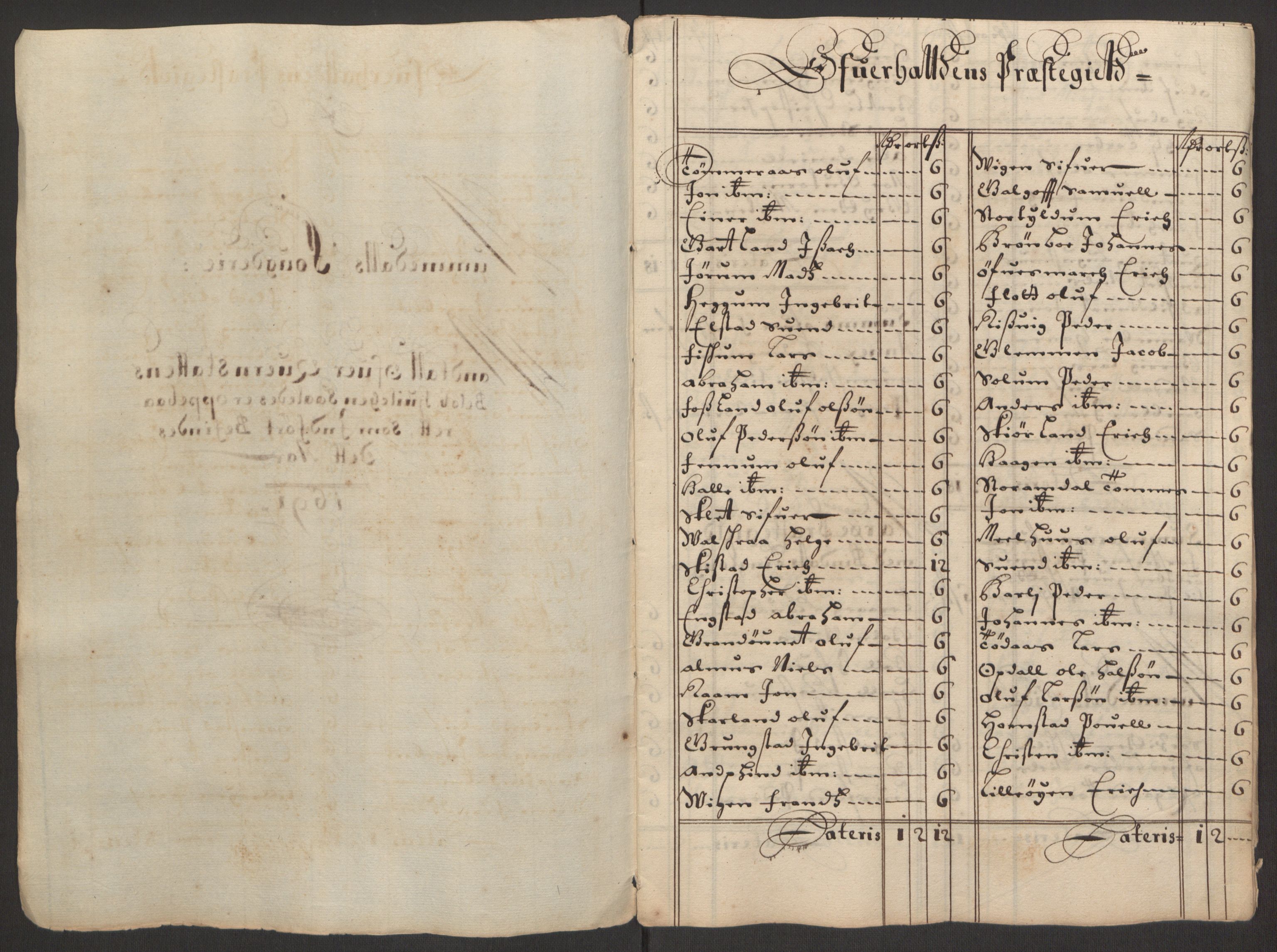Rentekammeret inntil 1814, Reviderte regnskaper, Fogderegnskap, RA/EA-4092/R64/L4423: Fogderegnskap Namdal, 1690-1691, p. 211