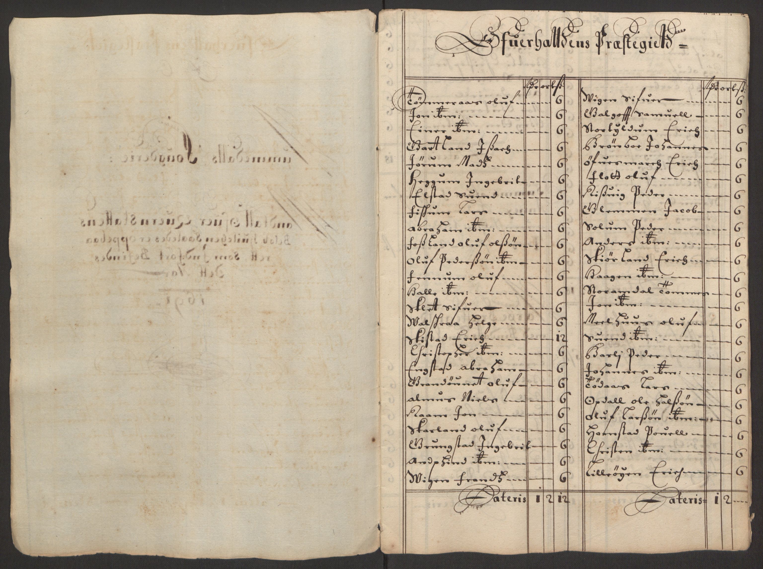 Rentekammeret inntil 1814, Reviderte regnskaper, Fogderegnskap, AV/RA-EA-4092/R64/L4423: Fogderegnskap Namdal, 1690-1691, p. 211