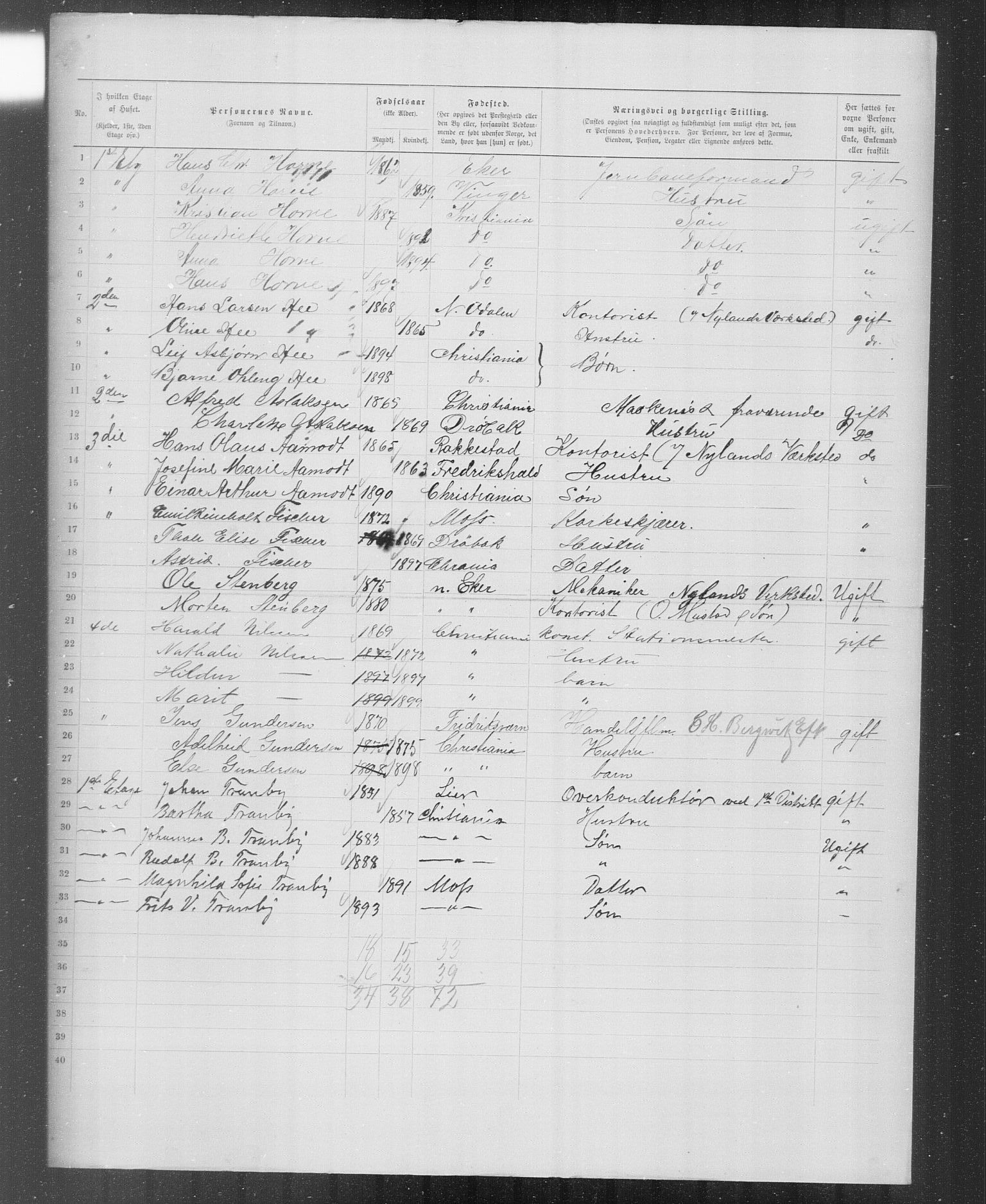 OBA, Municipal Census 1899 for Kristiania, 1899, p. 6284