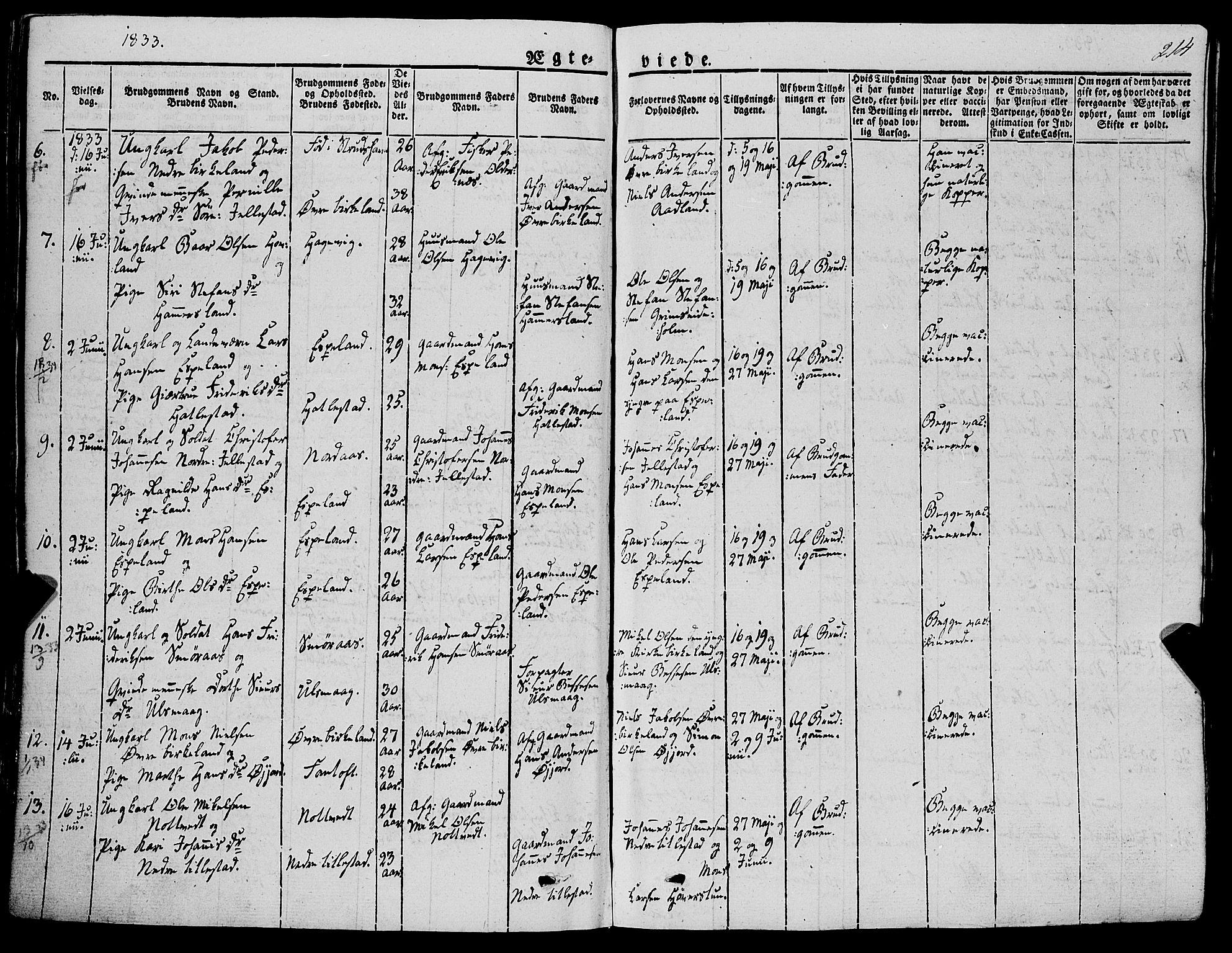 Fana Sokneprestembete, SAB/A-75101/H/Haa/Haaa/L0008: Parish register (official) no. A 8, 1829-1851, p. 214