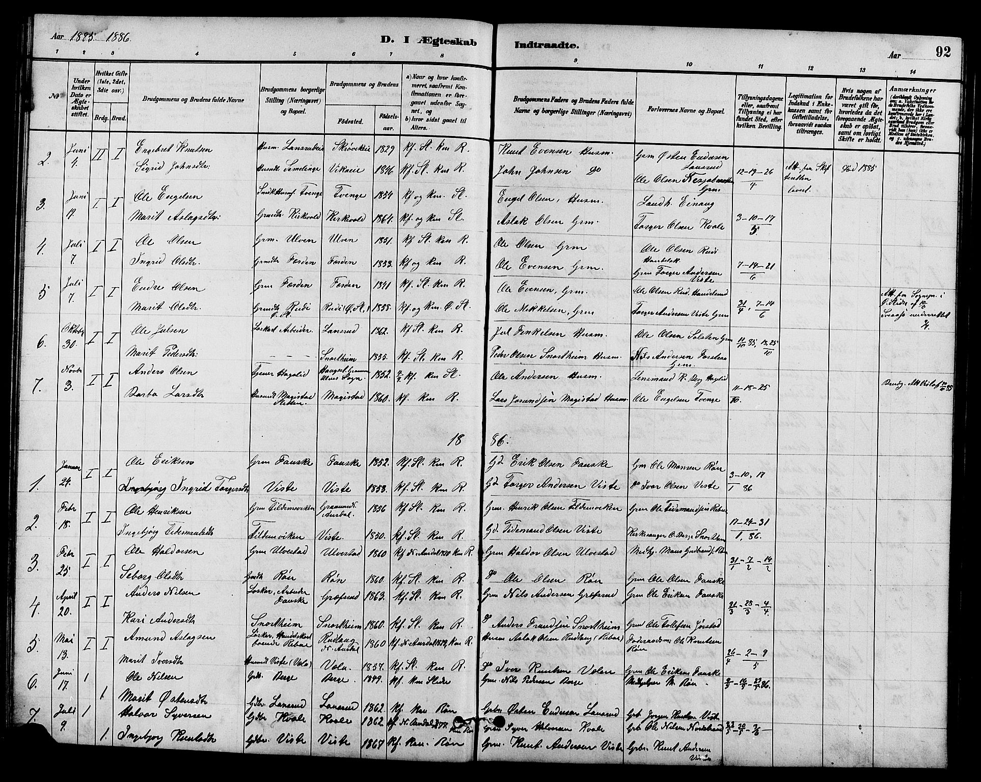 Vestre Slidre prestekontor, AV/SAH-PREST-136/H/Ha/Hab/L0005: Parish register (copy) no. 5, 1881-1913, p. 92