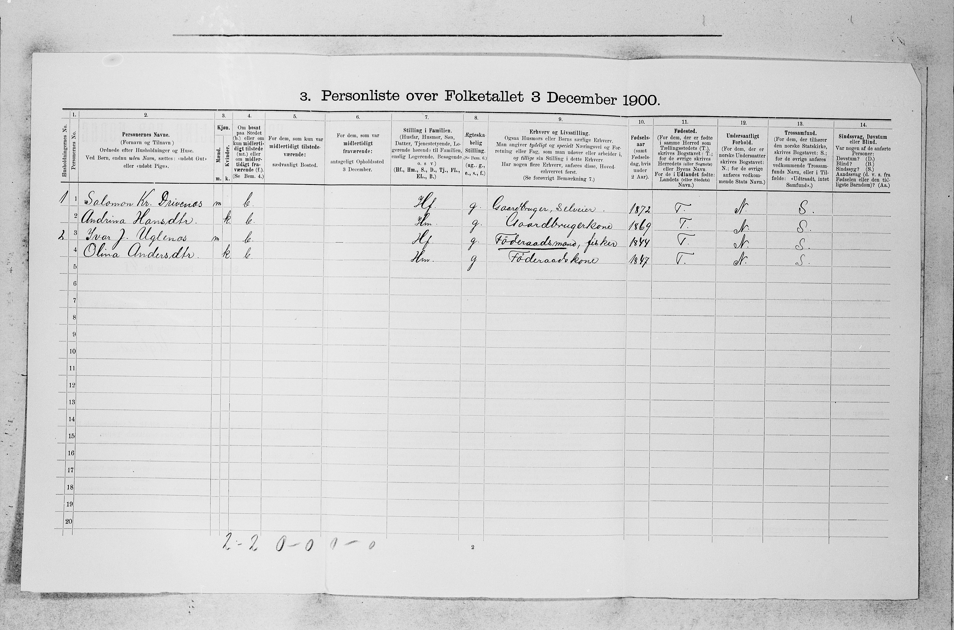 SAB, 1900 census for Fitjar, 1900, p. 154