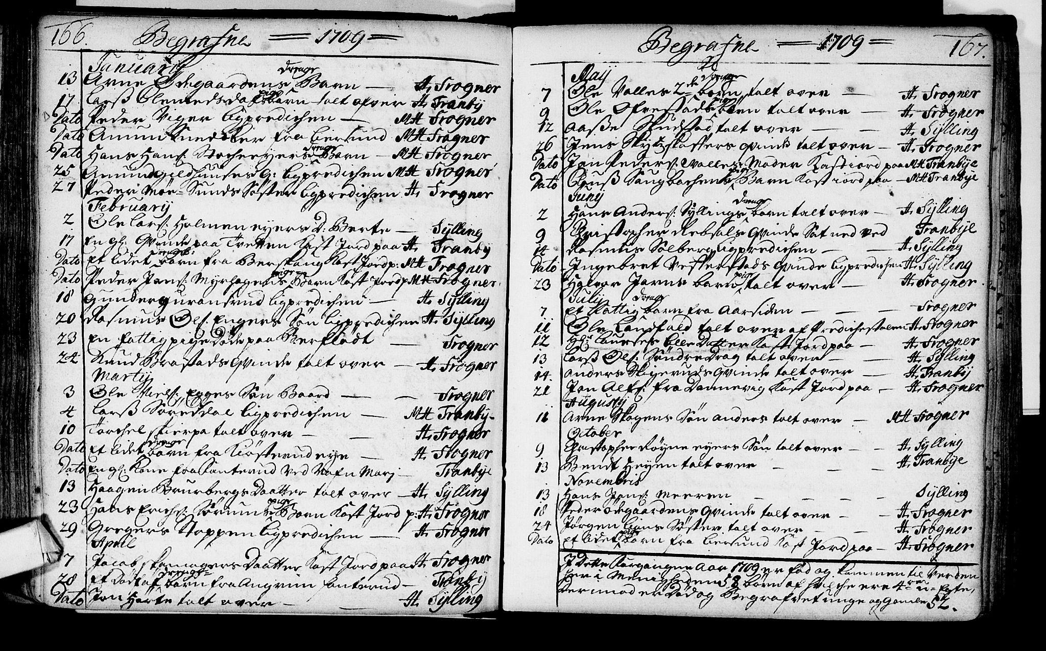 Lier kirkebøker, AV/SAKO-A-230/F/Fa/L0002: Parish register (official) no. I 2, 1701-1726, p. 166-167